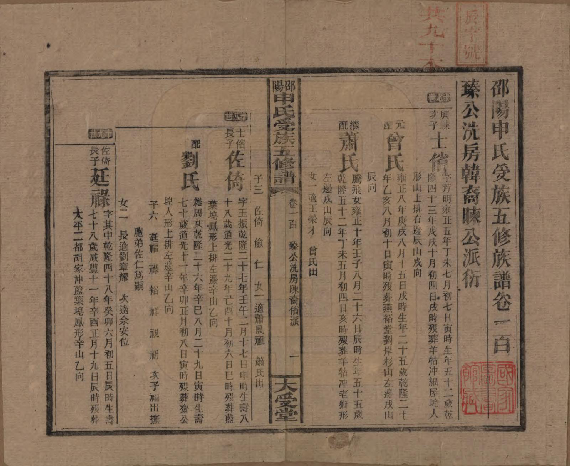 GTJP1251.申.湖南邵阳.邵阴申氏受族五修谱.民国31年(1942)_100.pdf_第1页