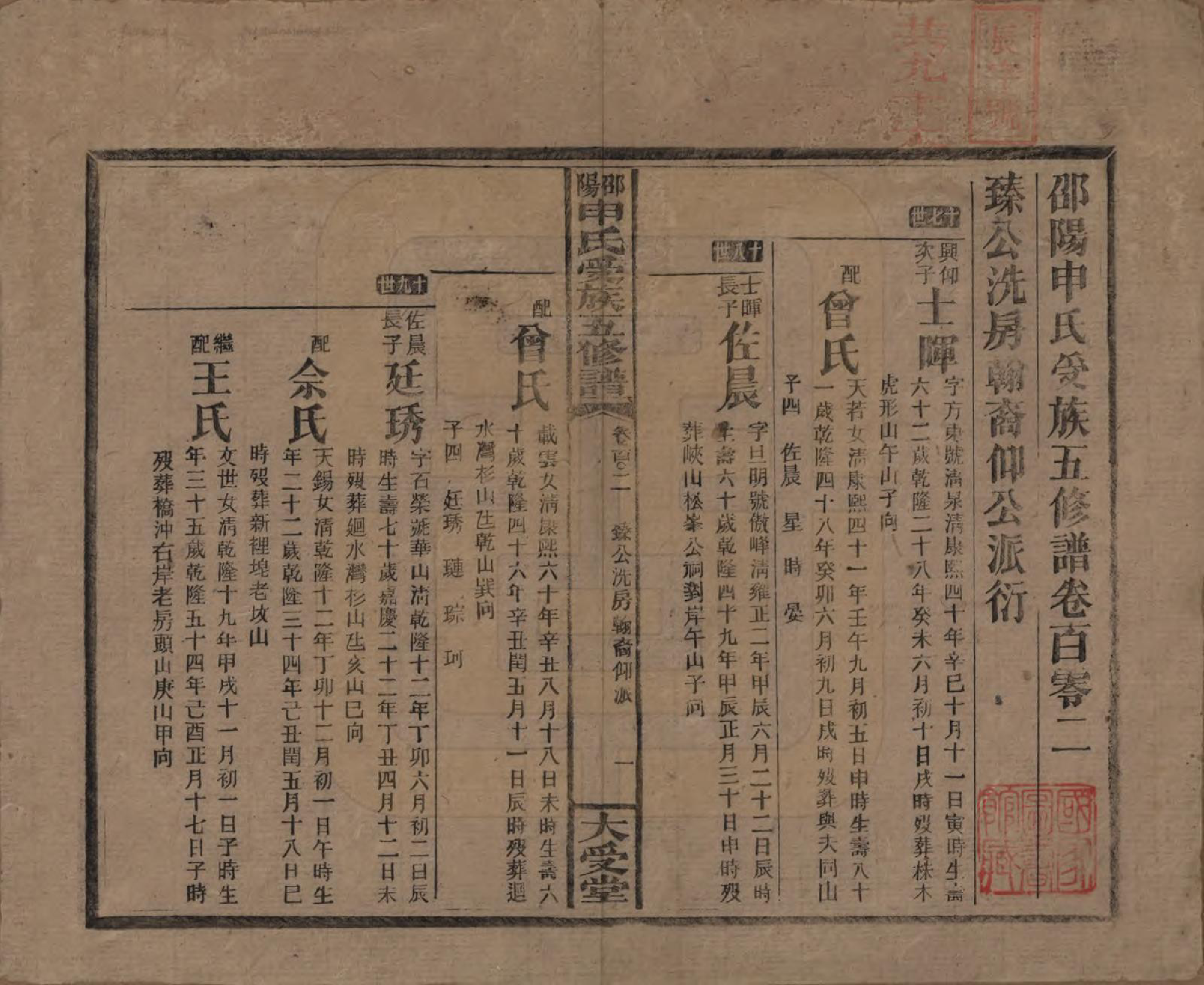 GTJP1251.申.湖南邵阳.邵阴申氏受族五修谱.民国31年(1942)_102.pdf_第1页