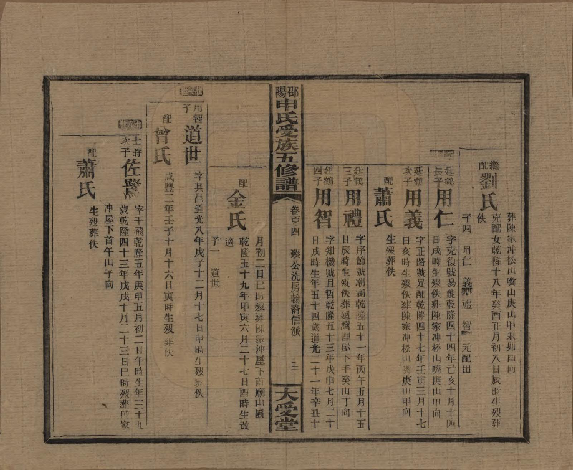 GTJP1251.申.湖南邵阳.邵阴申氏受族五修谱.民国31年(1942)_104.pdf_第3页