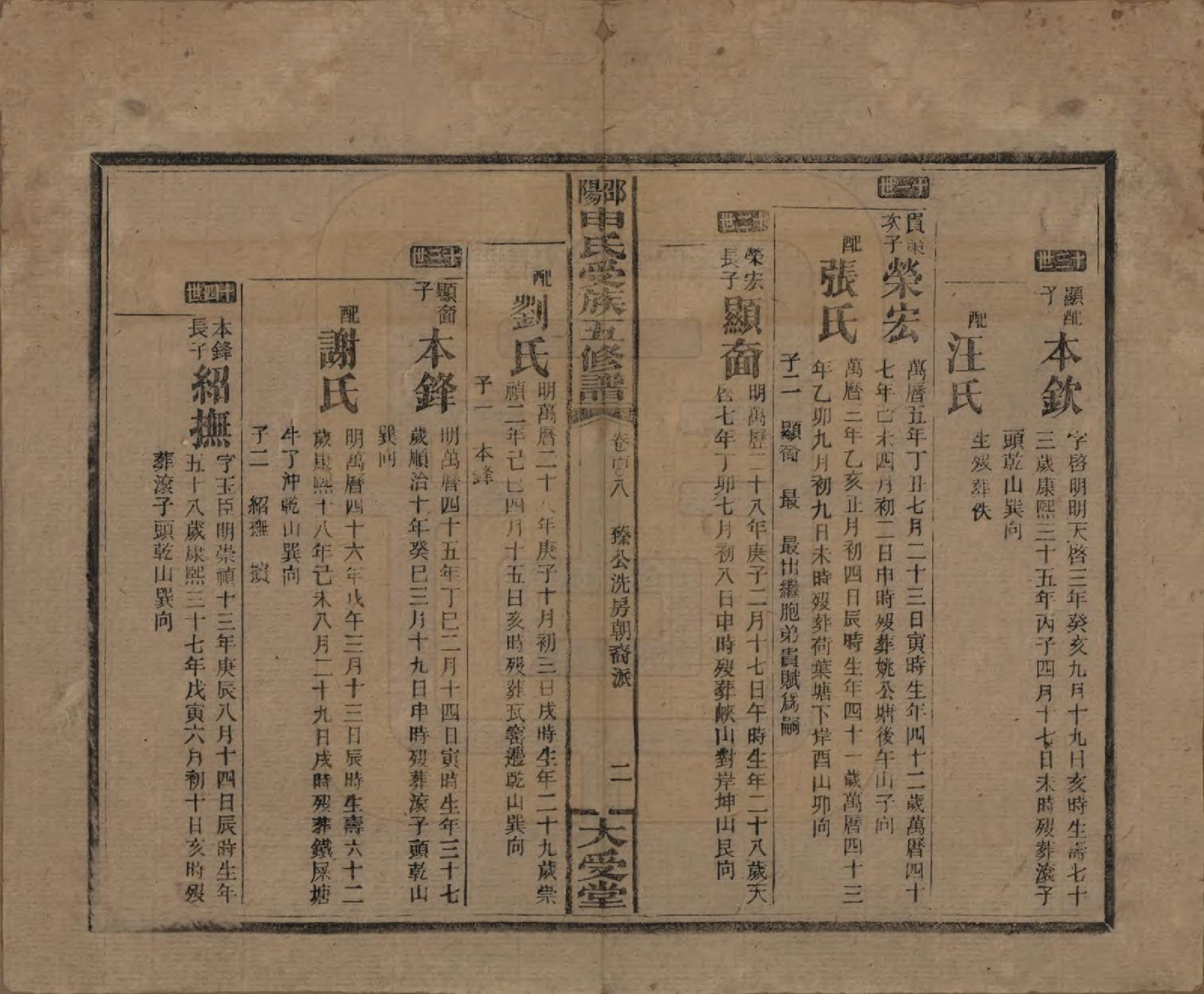 GTJP1251.申.湖南邵阳.邵阴申氏受族五修谱.民国31年(1942)_108.pdf_第2页