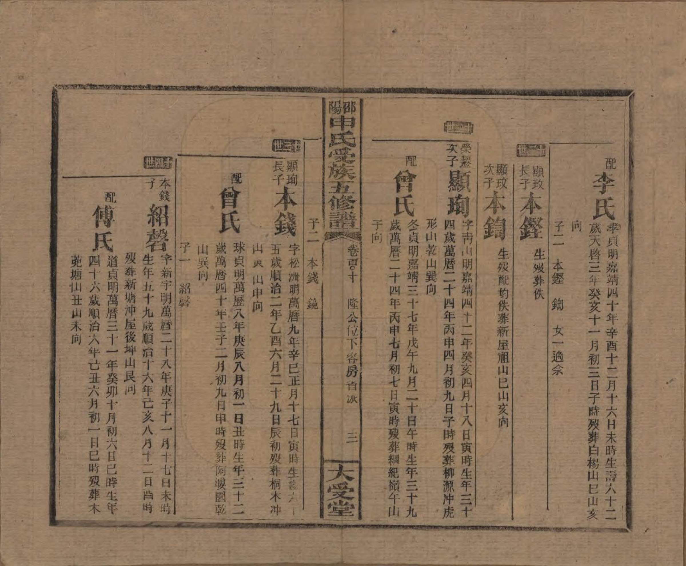 GTJP1251.申.湖南邵阳.邵阴申氏受族五修谱.民国31年(1942)_110.pdf_第3页