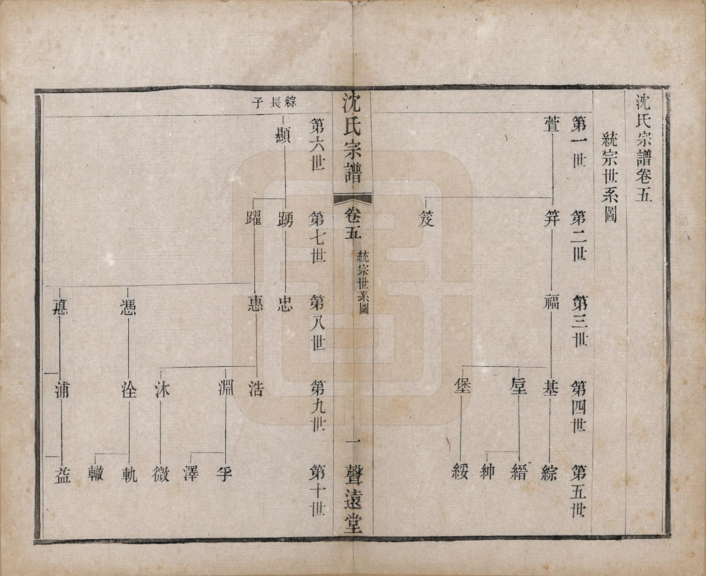 GTJP1269.沈.湖南.永宁沈氏宗谱十卷.民国十五年（1926）_005.pdf_第1页