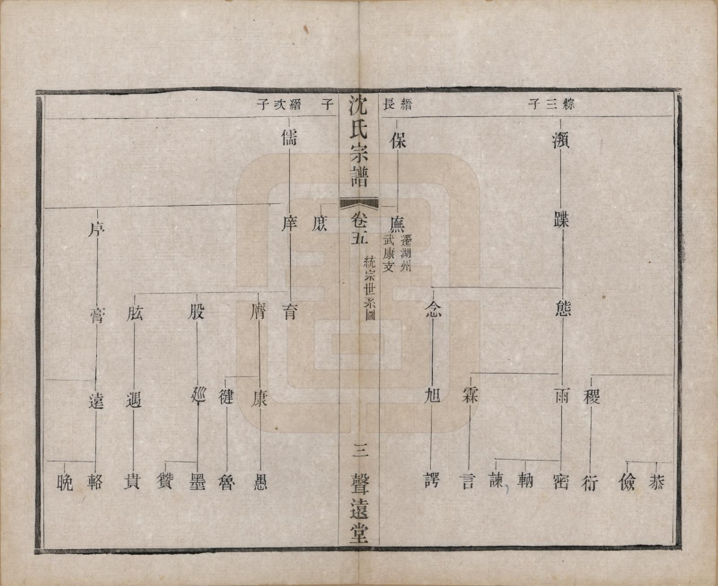 GTJP1269.沈.湖南.永宁沈氏宗谱十卷.民国十五年（1926）_005.pdf_第3页