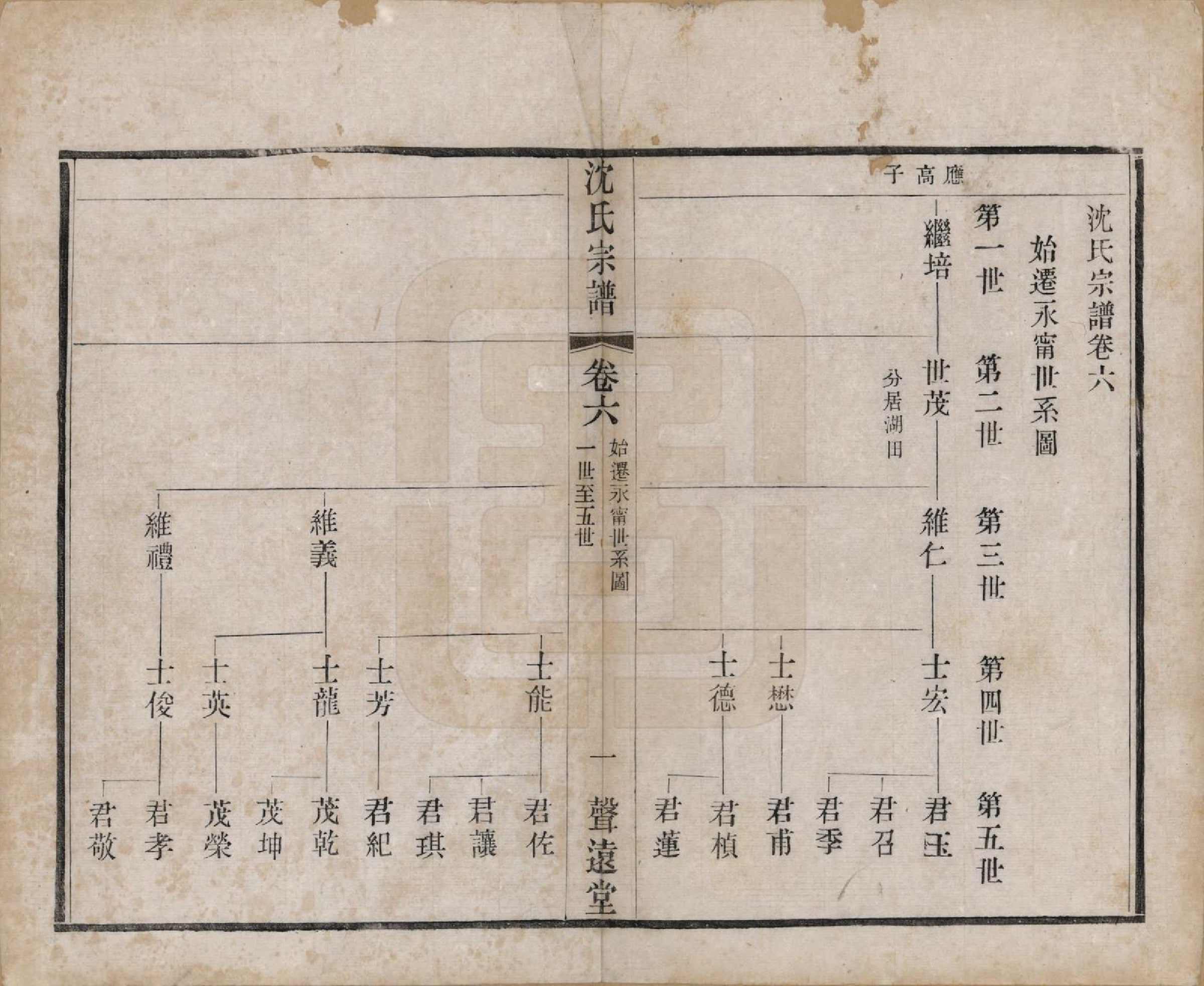 GTJP1269.沈.湖南.永宁沈氏宗谱十卷.民国十五年（1926）_006.pdf_第1页