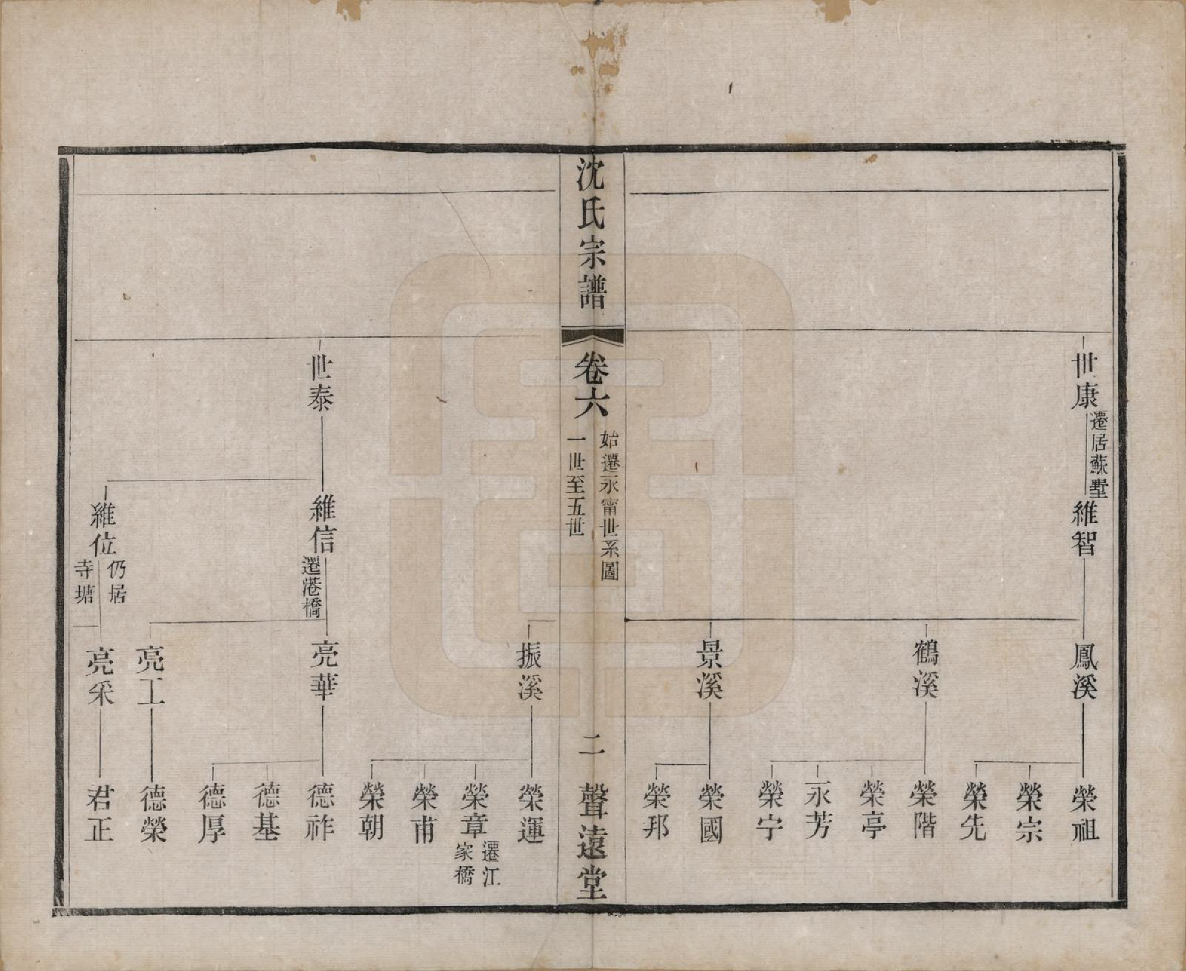 GTJP1269.沈.湖南.永宁沈氏宗谱十卷.民国十五年（1926）_006.pdf_第2页