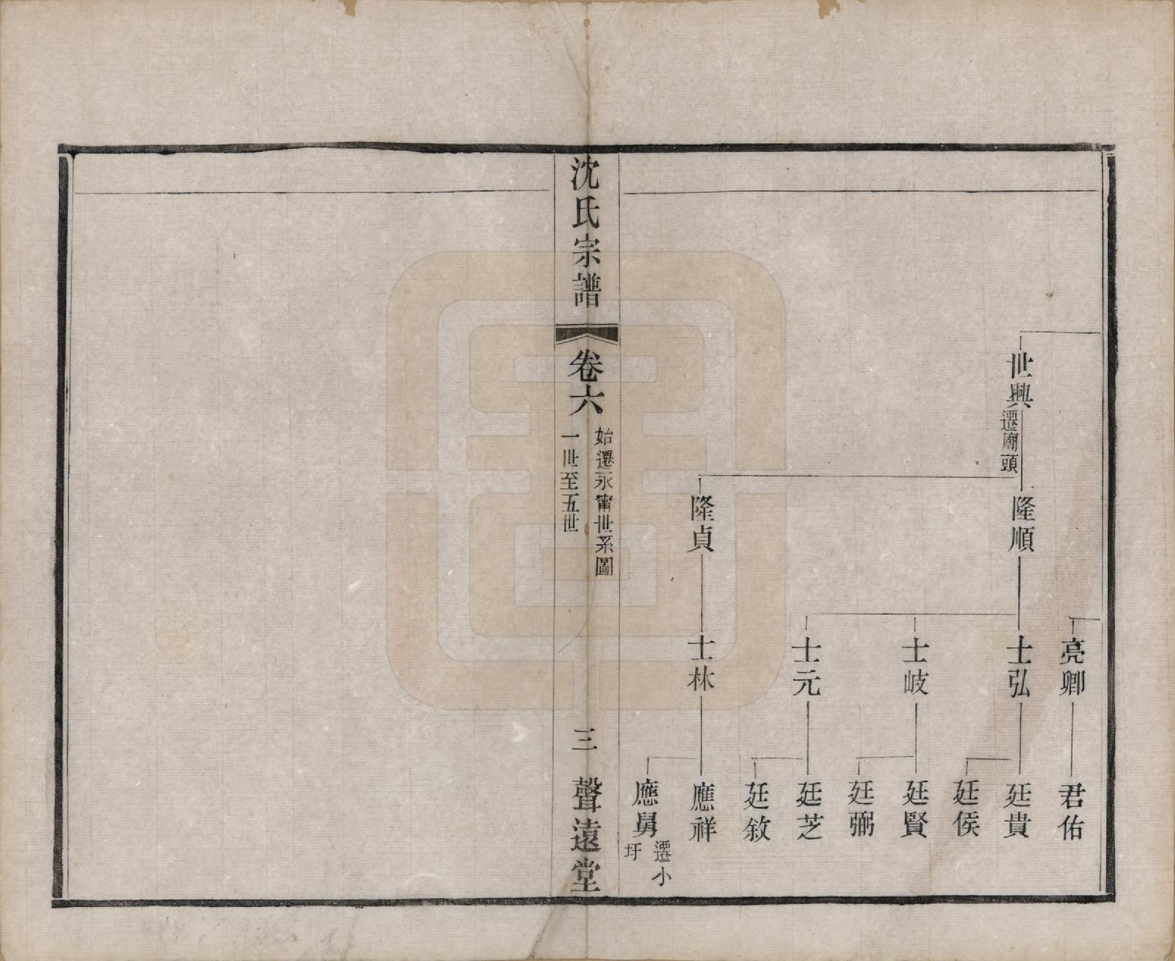 GTJP1269.沈.湖南.永宁沈氏宗谱十卷.民国十五年（1926）_006.pdf_第3页