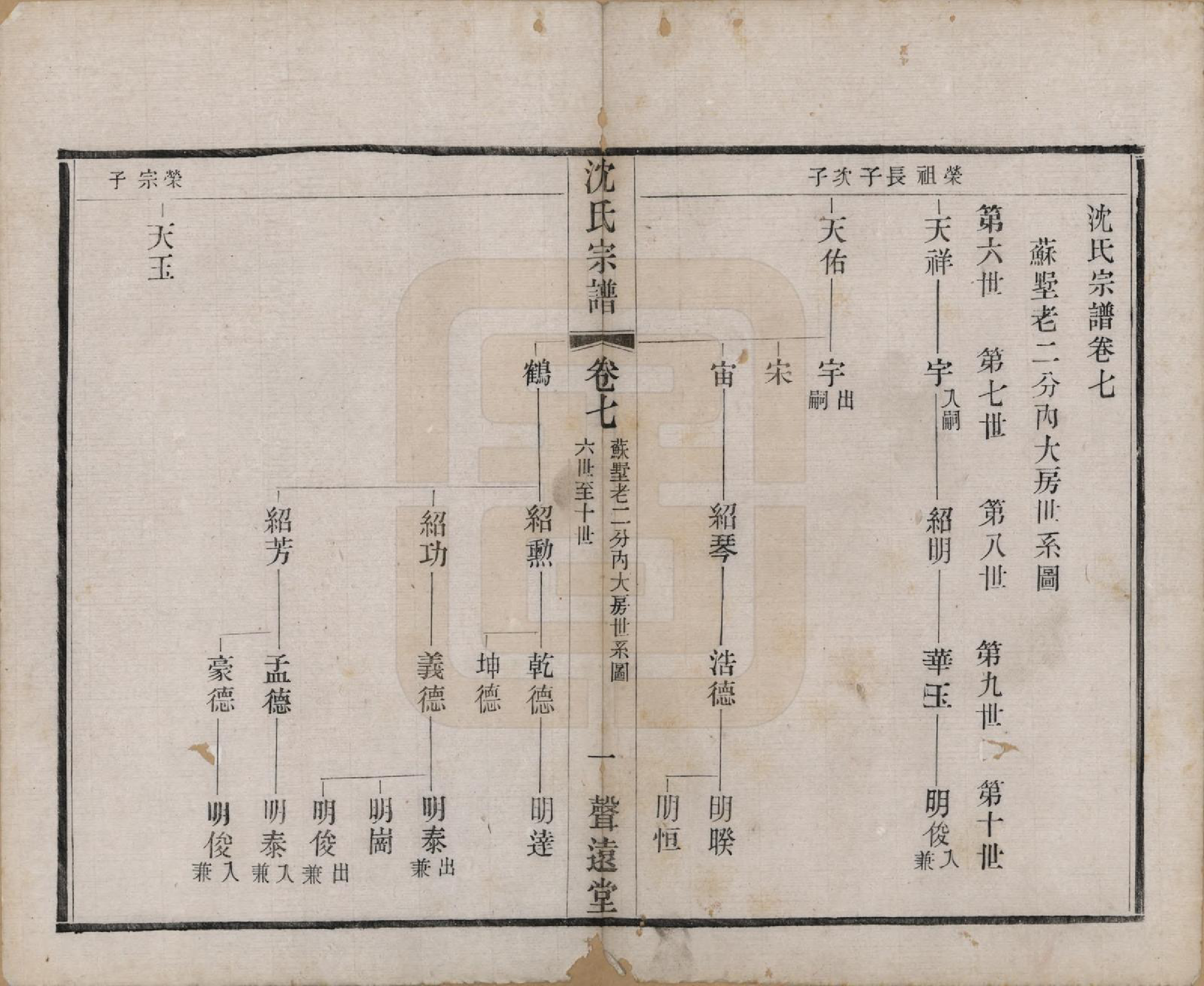 GTJP1269.沈.湖南.永宁沈氏宗谱十卷.民国十五年（1926）_007.pdf_第1页