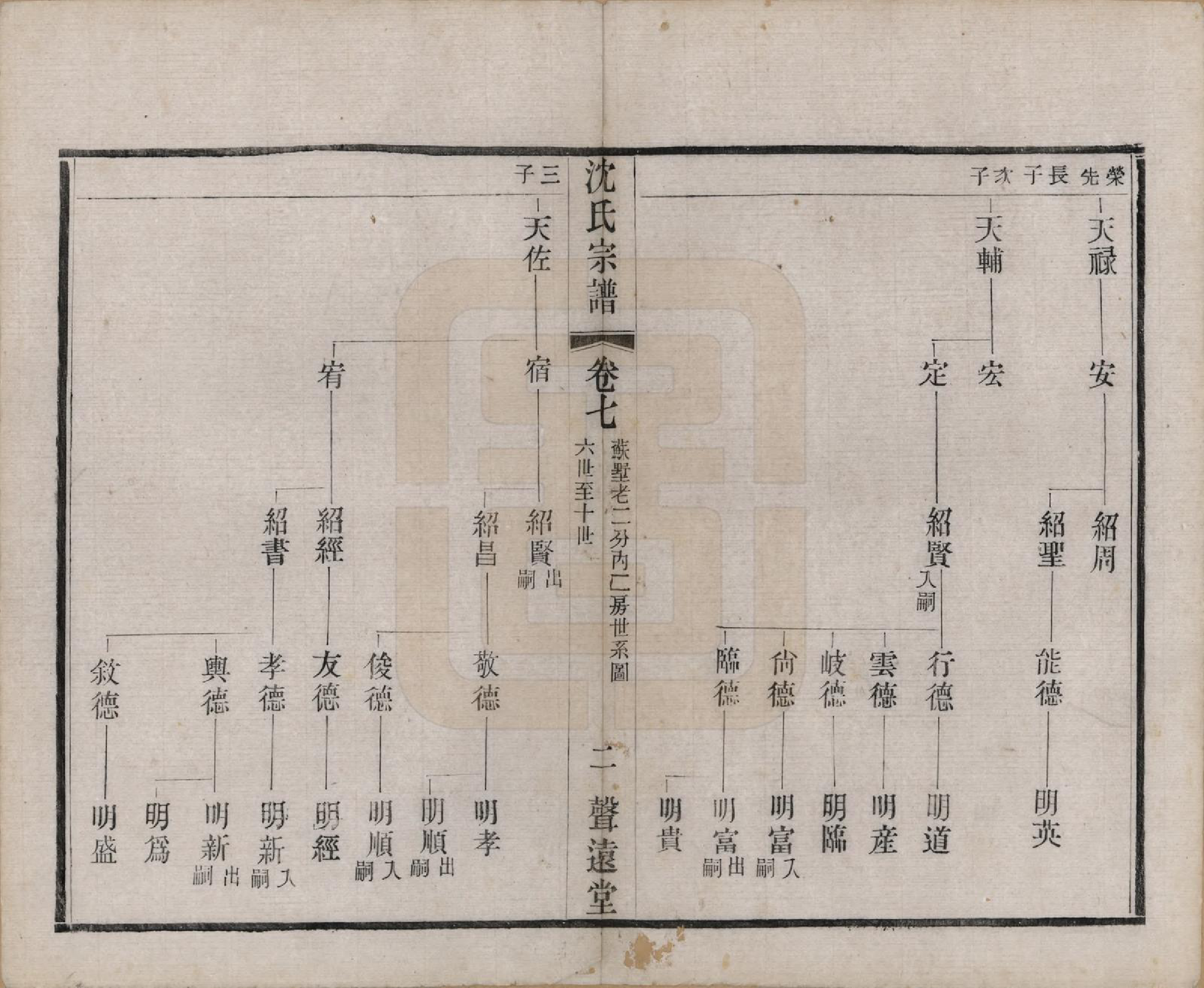 GTJP1269.沈.湖南.永宁沈氏宗谱十卷.民国十五年（1926）_007.pdf_第2页