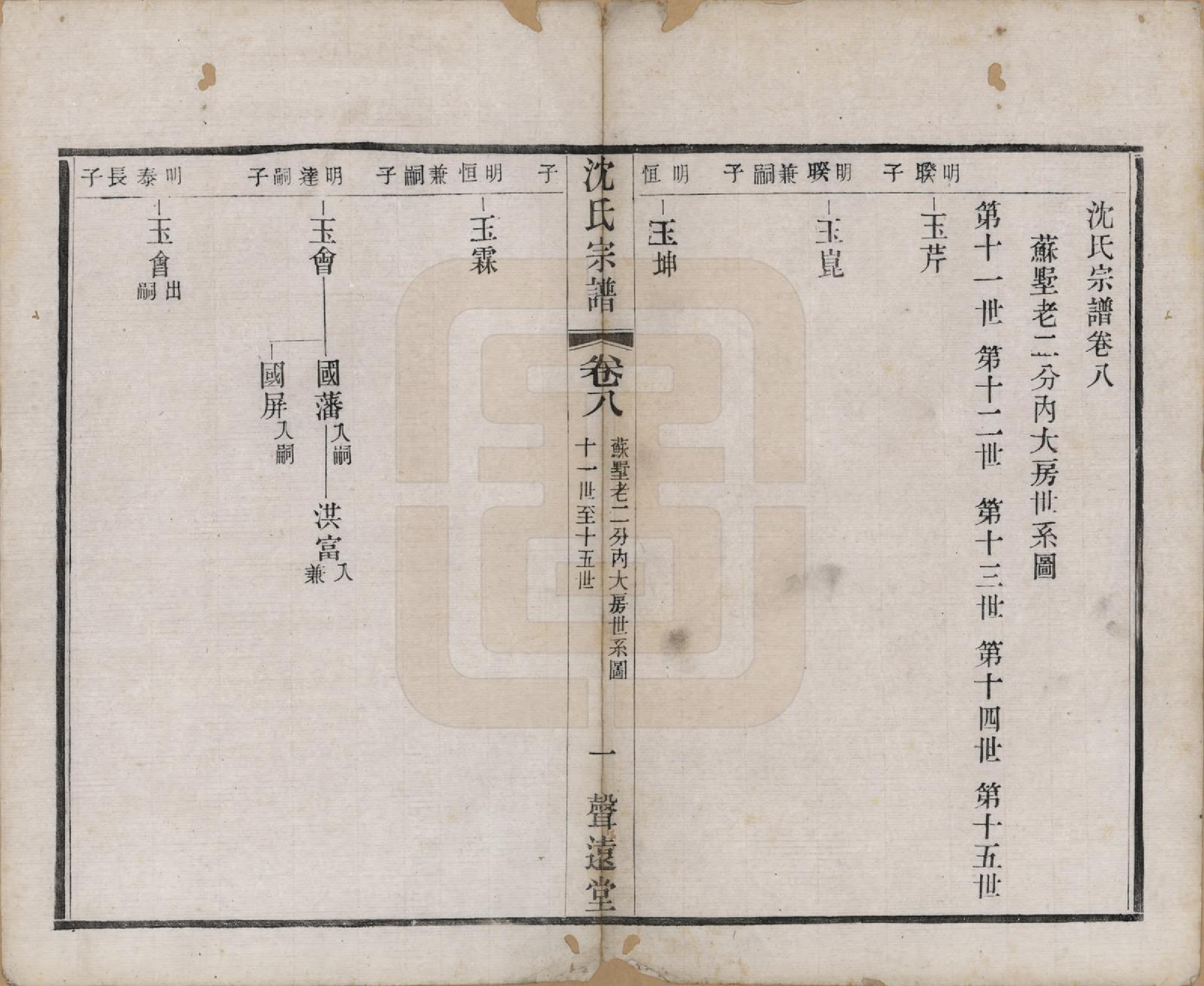 GTJP1269.沈.湖南.永宁沈氏宗谱十卷.民国十五年（1926）_008.pdf_第1页