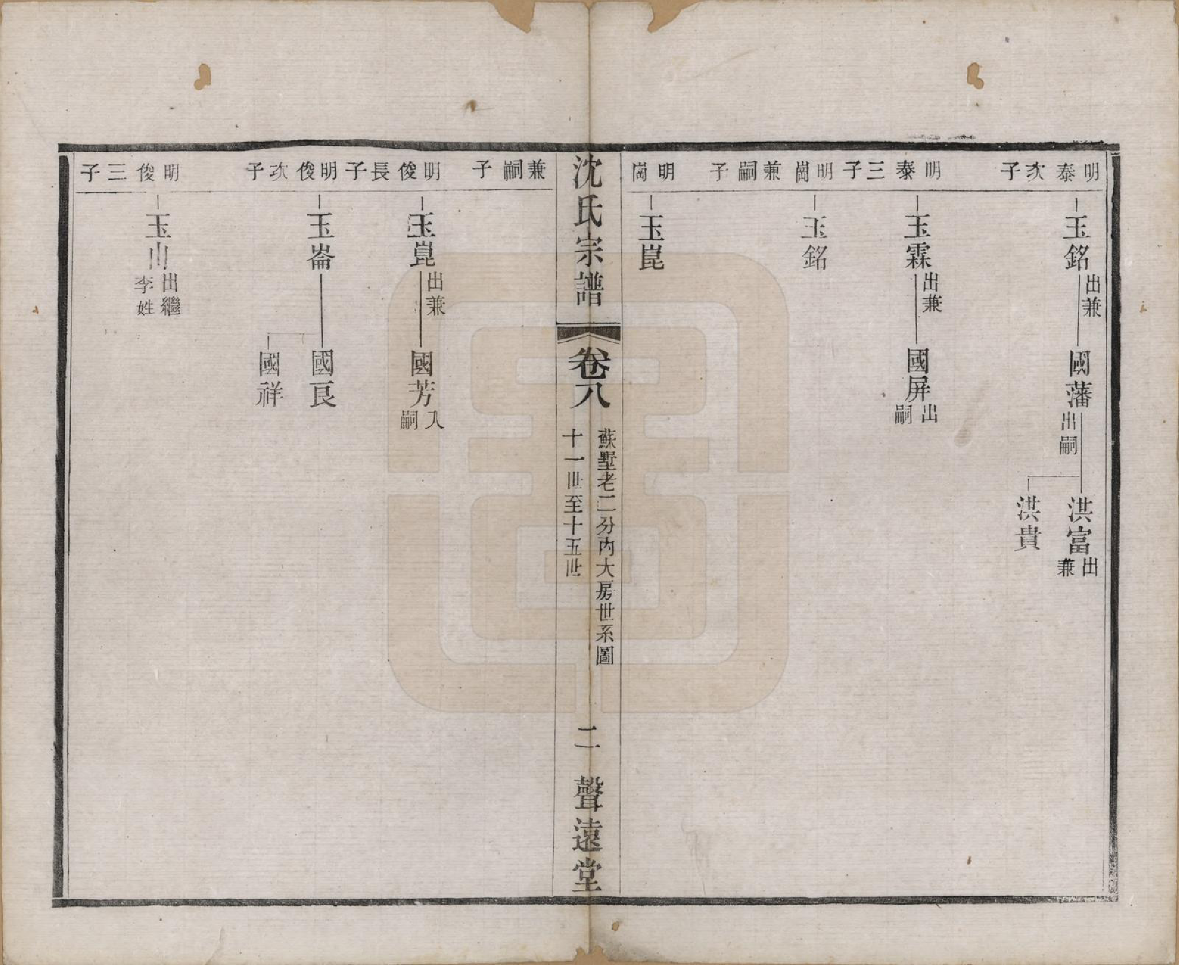 GTJP1269.沈.湖南.永宁沈氏宗谱十卷.民国十五年（1926）_008.pdf_第2页