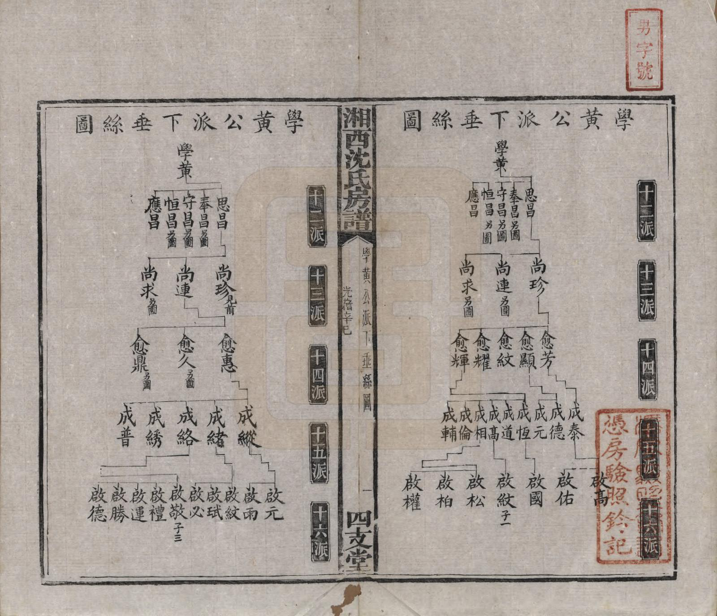 GTJP1281.沈.湖南湘西.沈氏房谱不分卷.清光绪七年（1881）_007.pdf_第1页