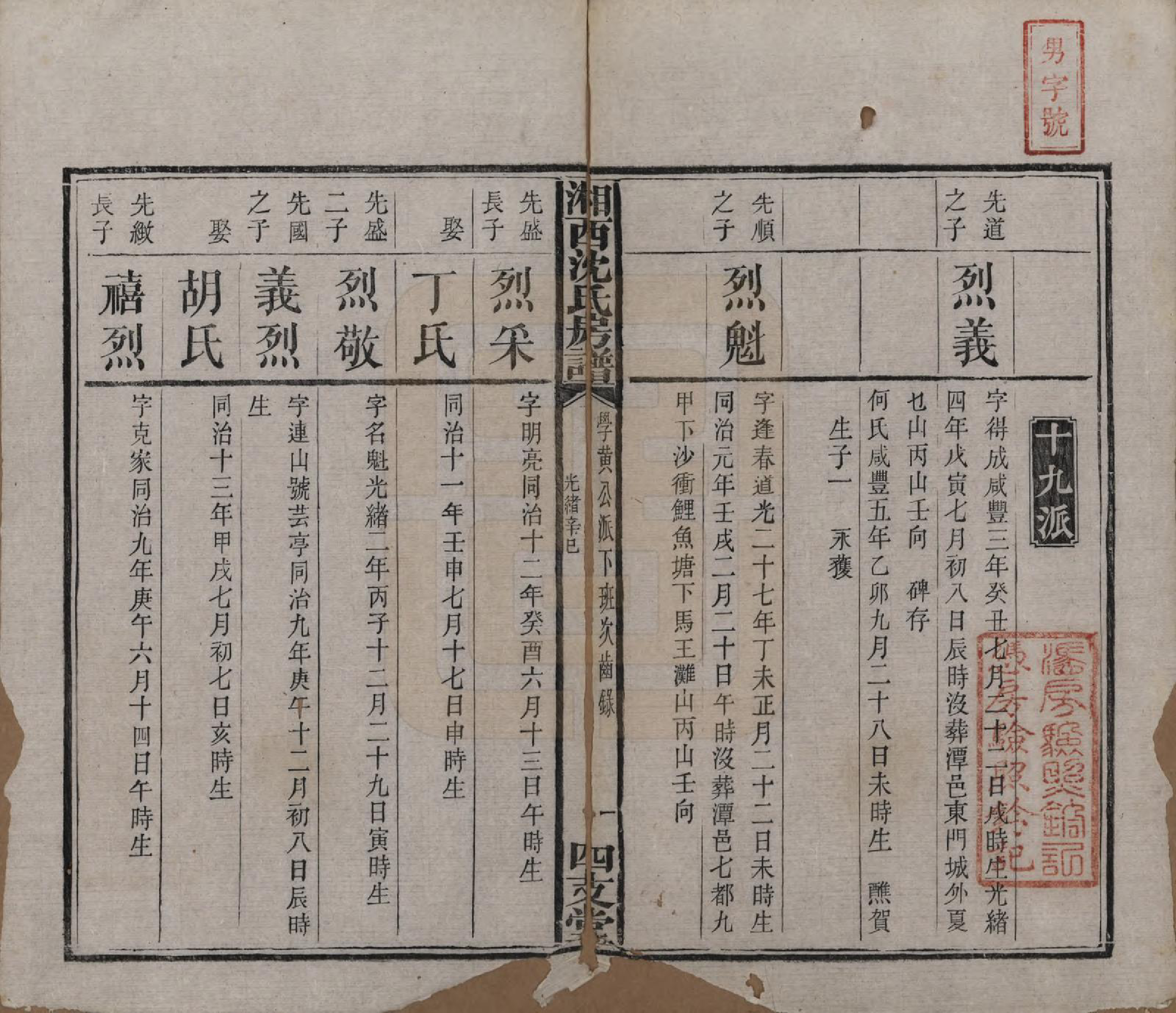 GTJP1281.沈.湖南湘西.沈氏房谱不分卷.清光绪七年（1881）_011.pdf_第1页