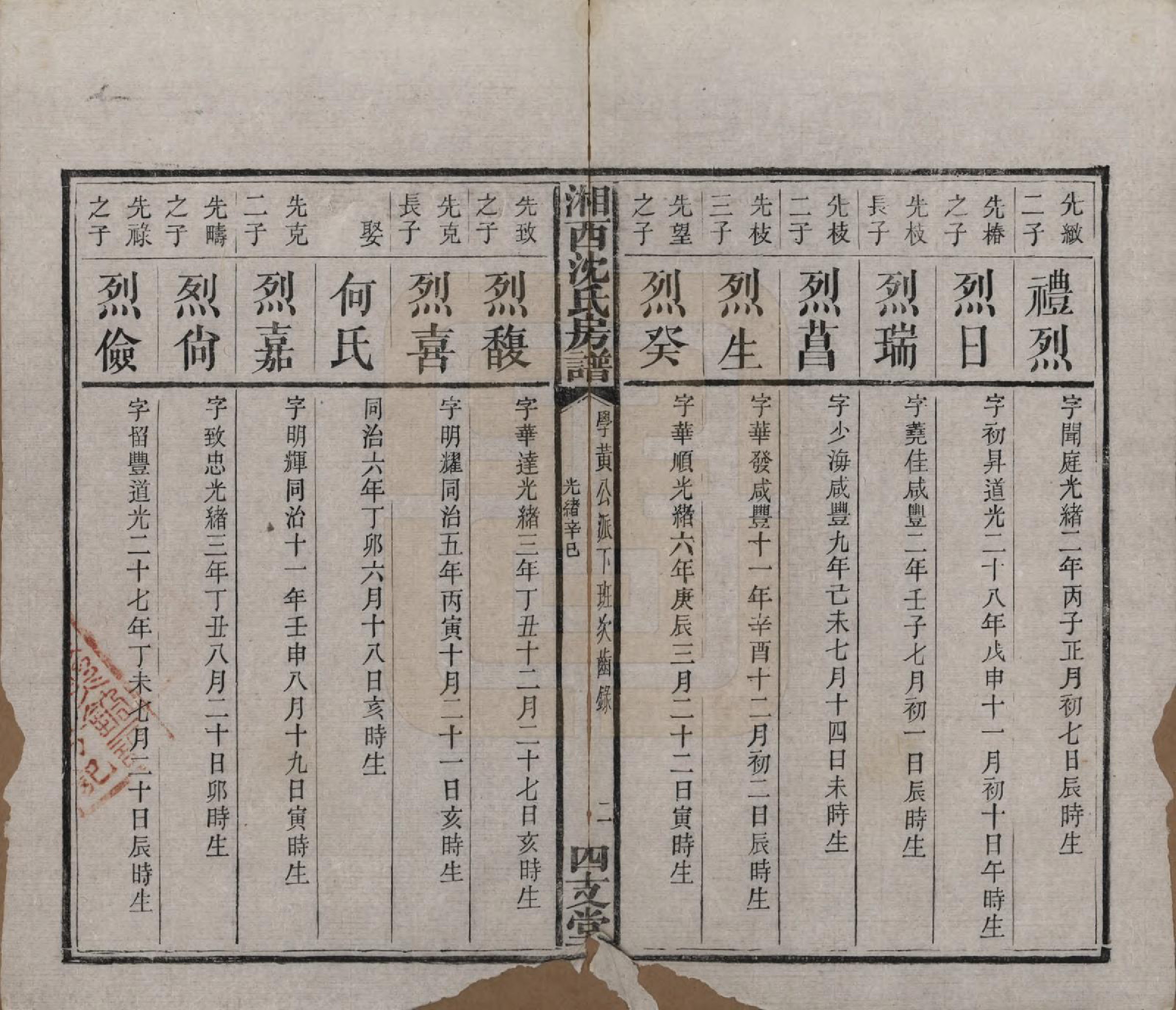 GTJP1281.沈.湖南湘西.沈氏房谱不分卷.清光绪七年（1881）_011.pdf_第2页