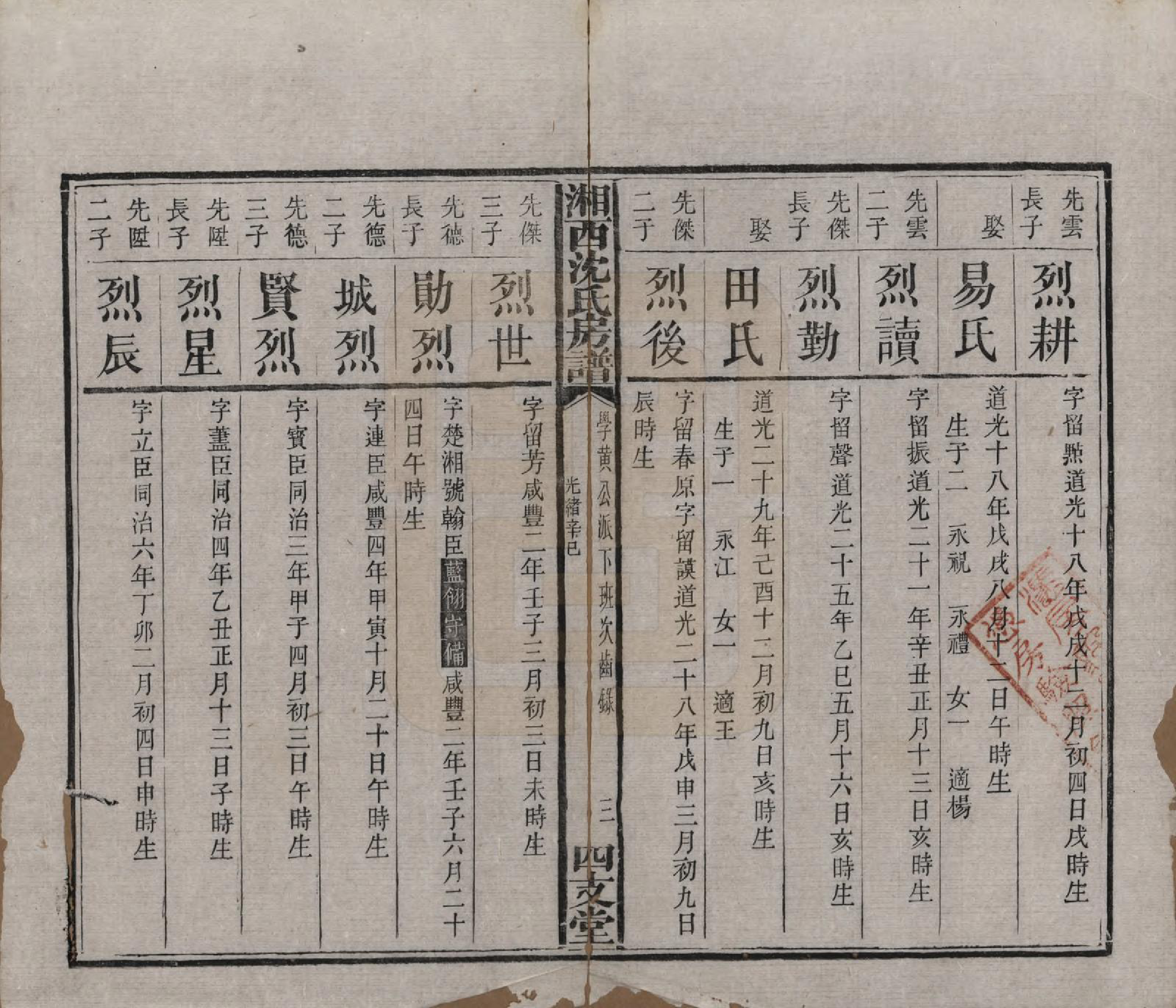 GTJP1281.沈.湖南湘西.沈氏房谱不分卷.清光绪七年（1881）_011.pdf_第3页