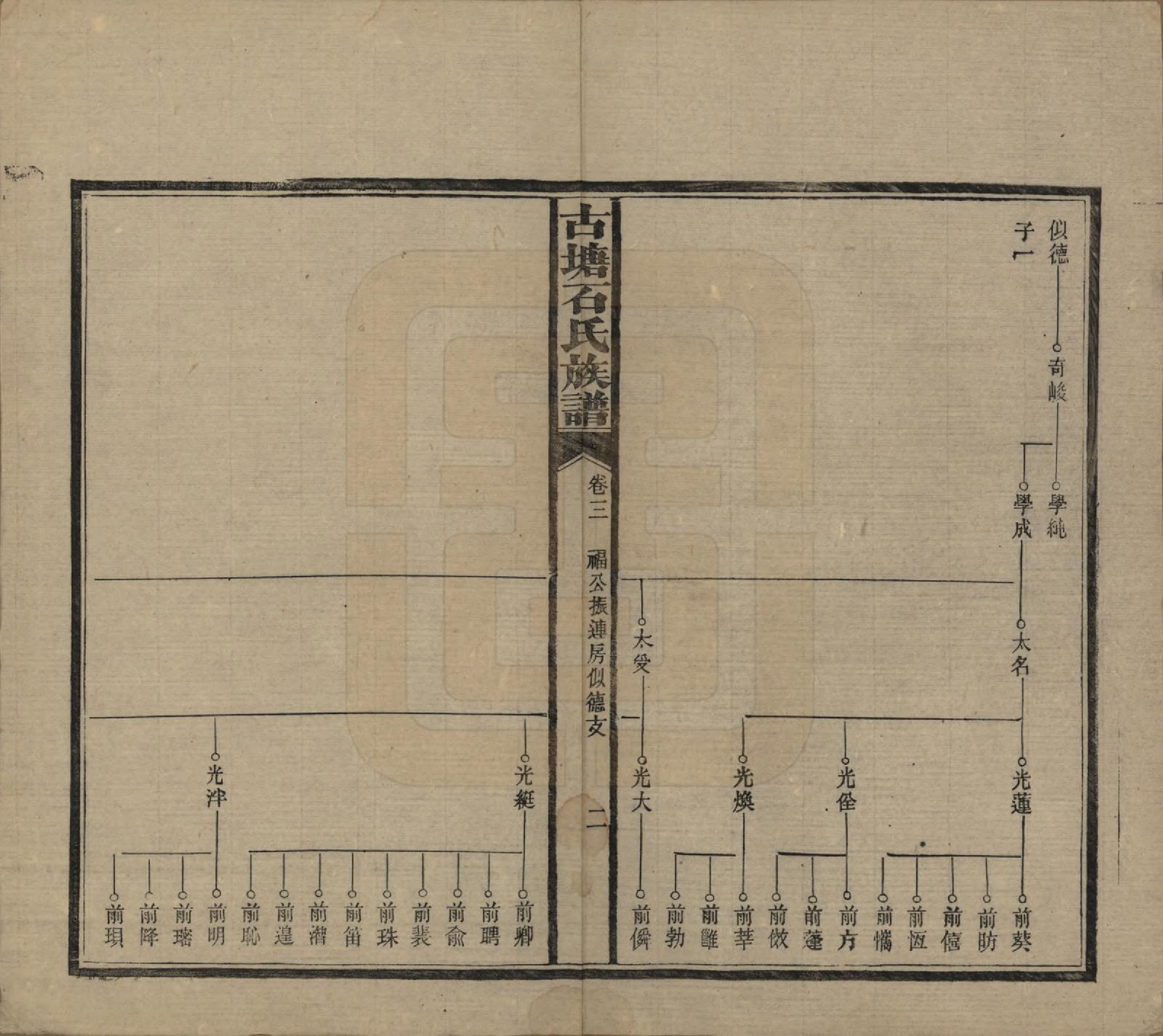 GTJP1312.石.湖南沅江.古塘石氏族谱.民国20年（1931）_003.pdf_第2页