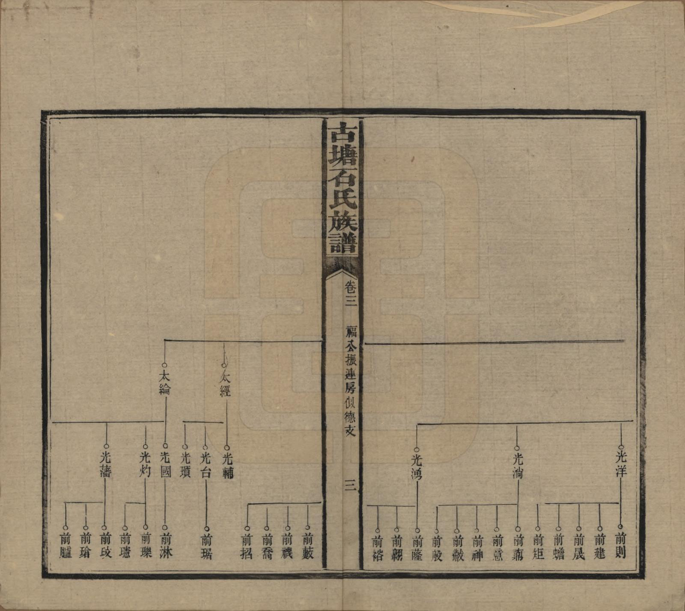 GTJP1312.石.湖南沅江.古塘石氏族谱.民国20年（1931）_003.pdf_第3页