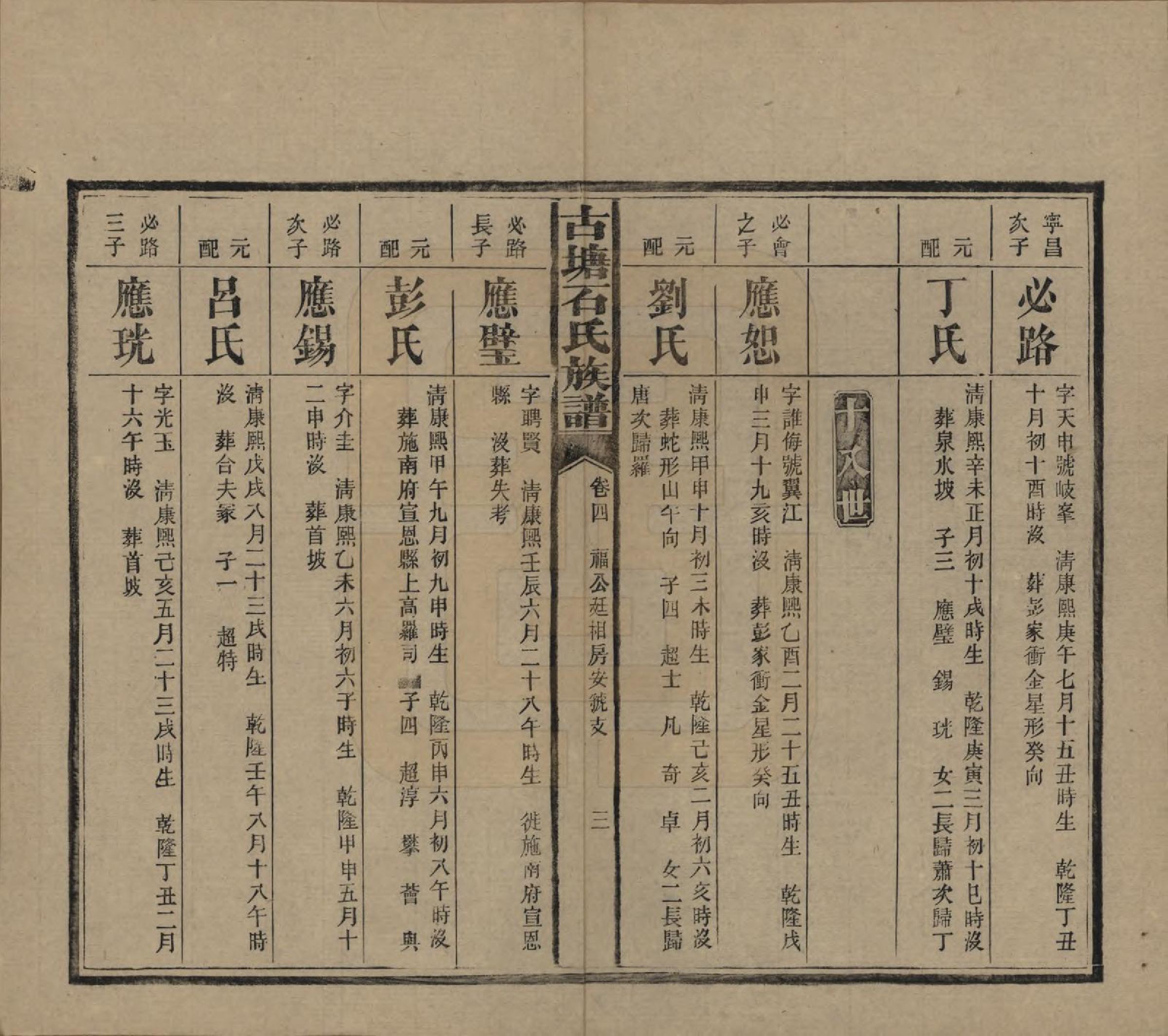 GTJP1312.石.湖南沅江.古塘石氏族谱.民国20年（1931）_004.pdf_第3页