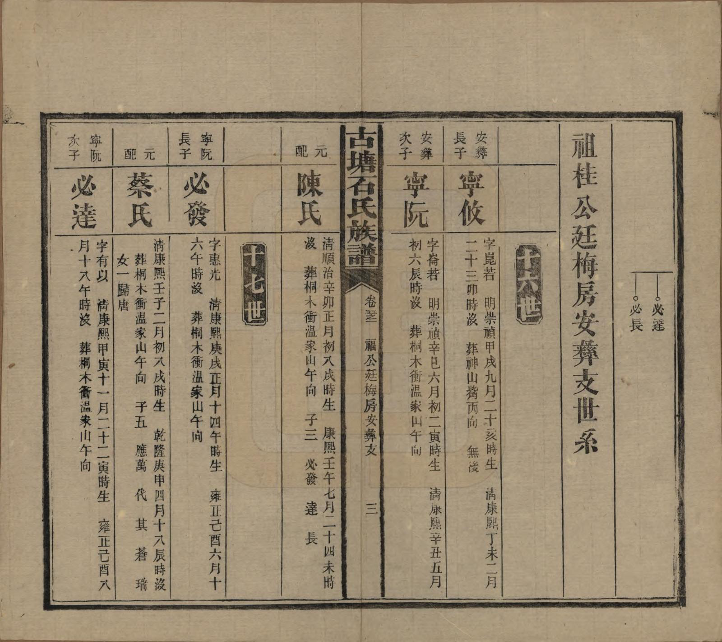 GTJP1312.石.湖南沅江.古塘石氏族谱.民国20年（1931）_005.pdf_第3页