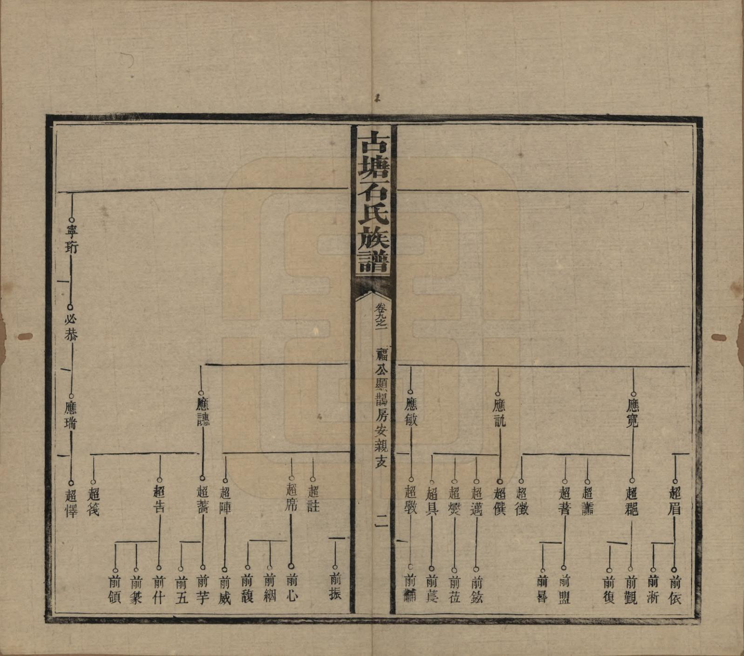 GTJP1312.石.湖南沅江.古塘石氏族谱.民国20年（1931）_009.pdf_第2页