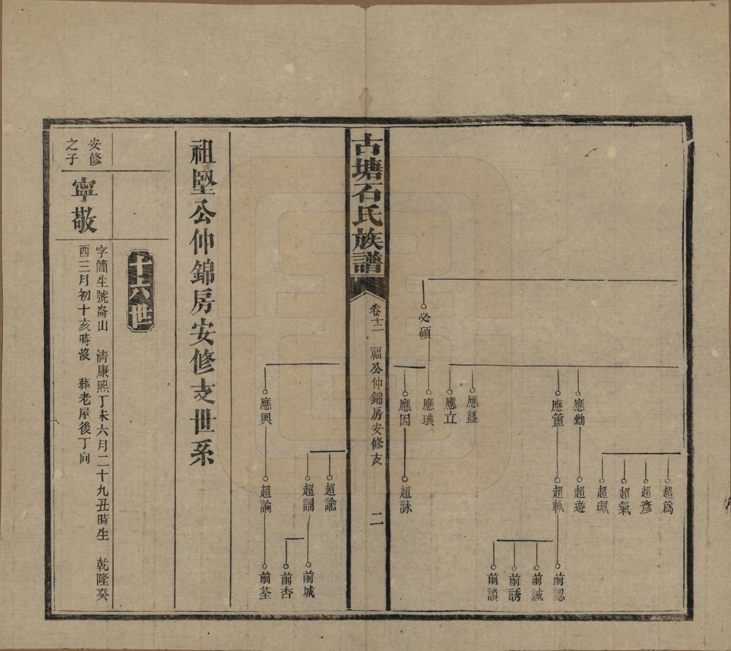 GTJP1312.石.湖南沅江.古塘石氏族谱.民国20年（1931）_012.pdf_第2页