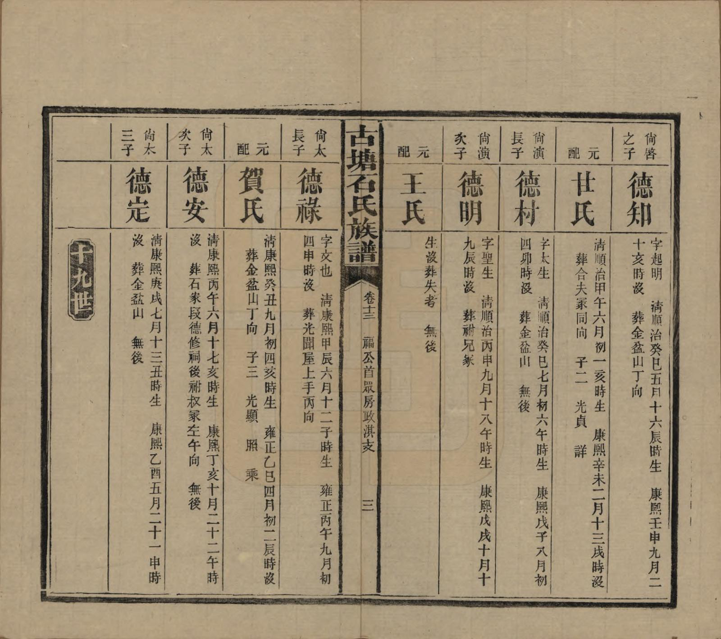 GTJP1312.石.湖南沅江.古塘石氏族谱.民国20年（1931）_013.pdf_第3页