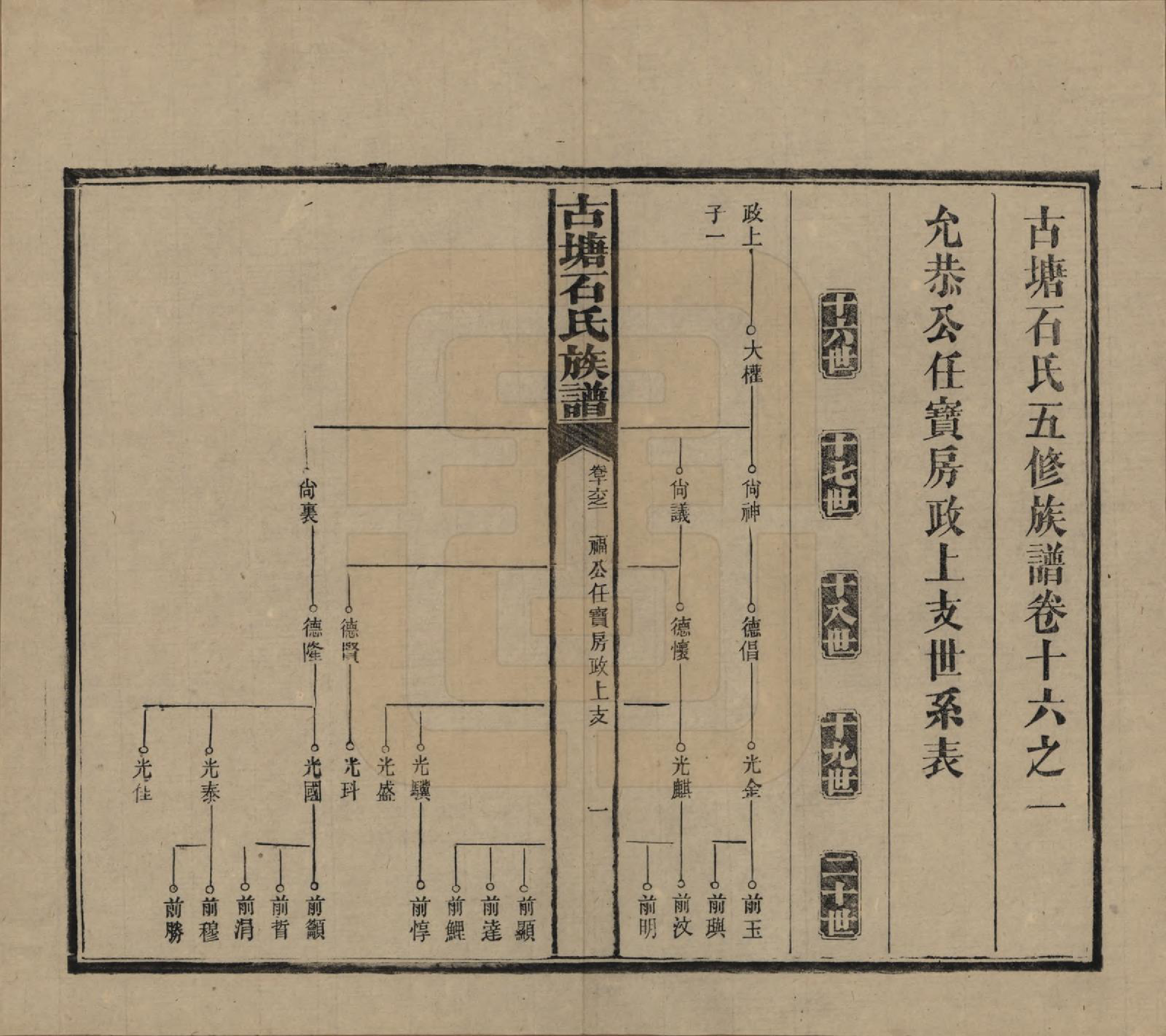 GTJP1312.石.湖南沅江.古塘石氏族谱.民国20年（1931）_016.pdf_第1页