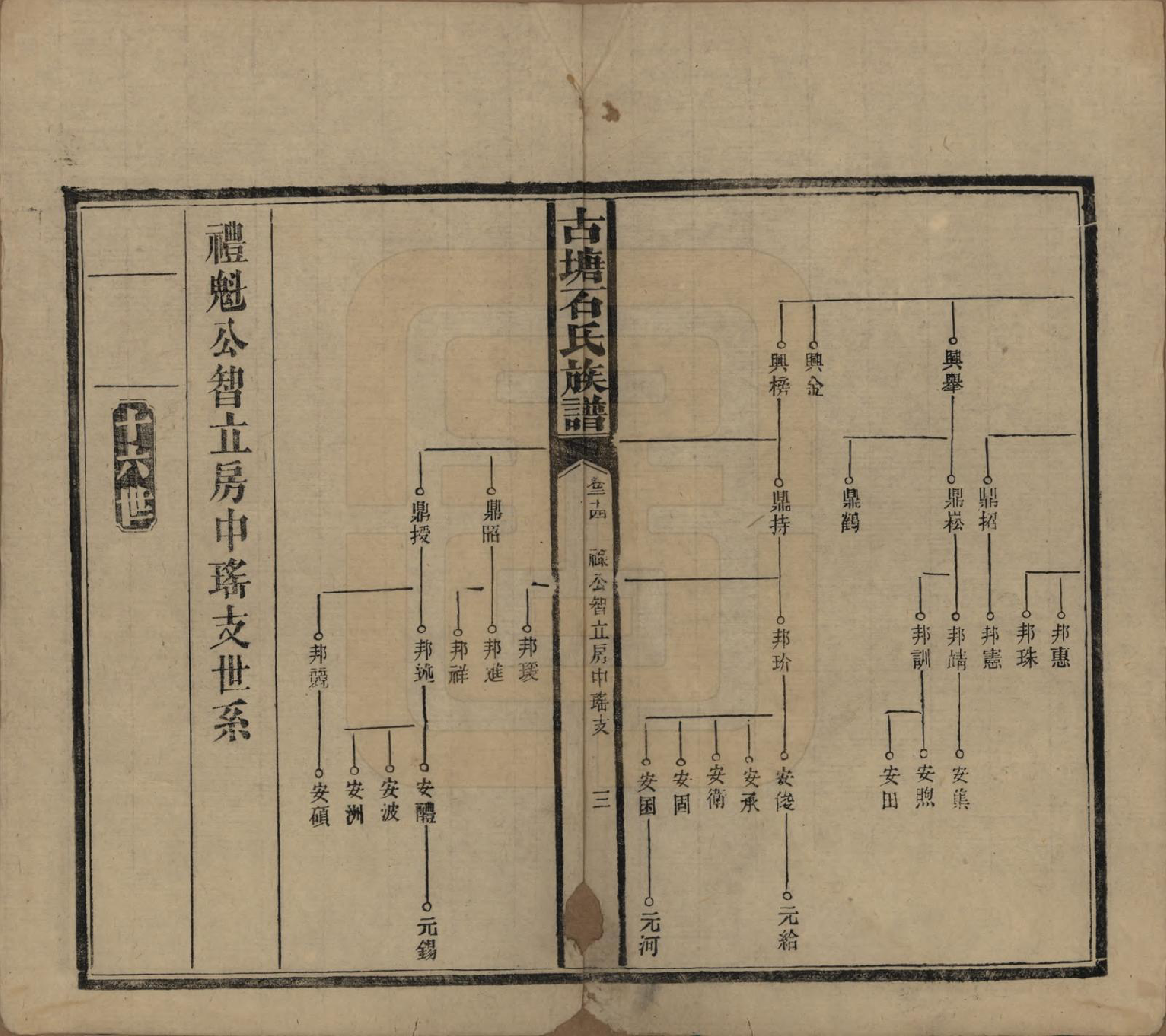 GTJP1312.石.湖南沅江.古塘石氏族谱.民国20年（1931）_024.pdf_第3页