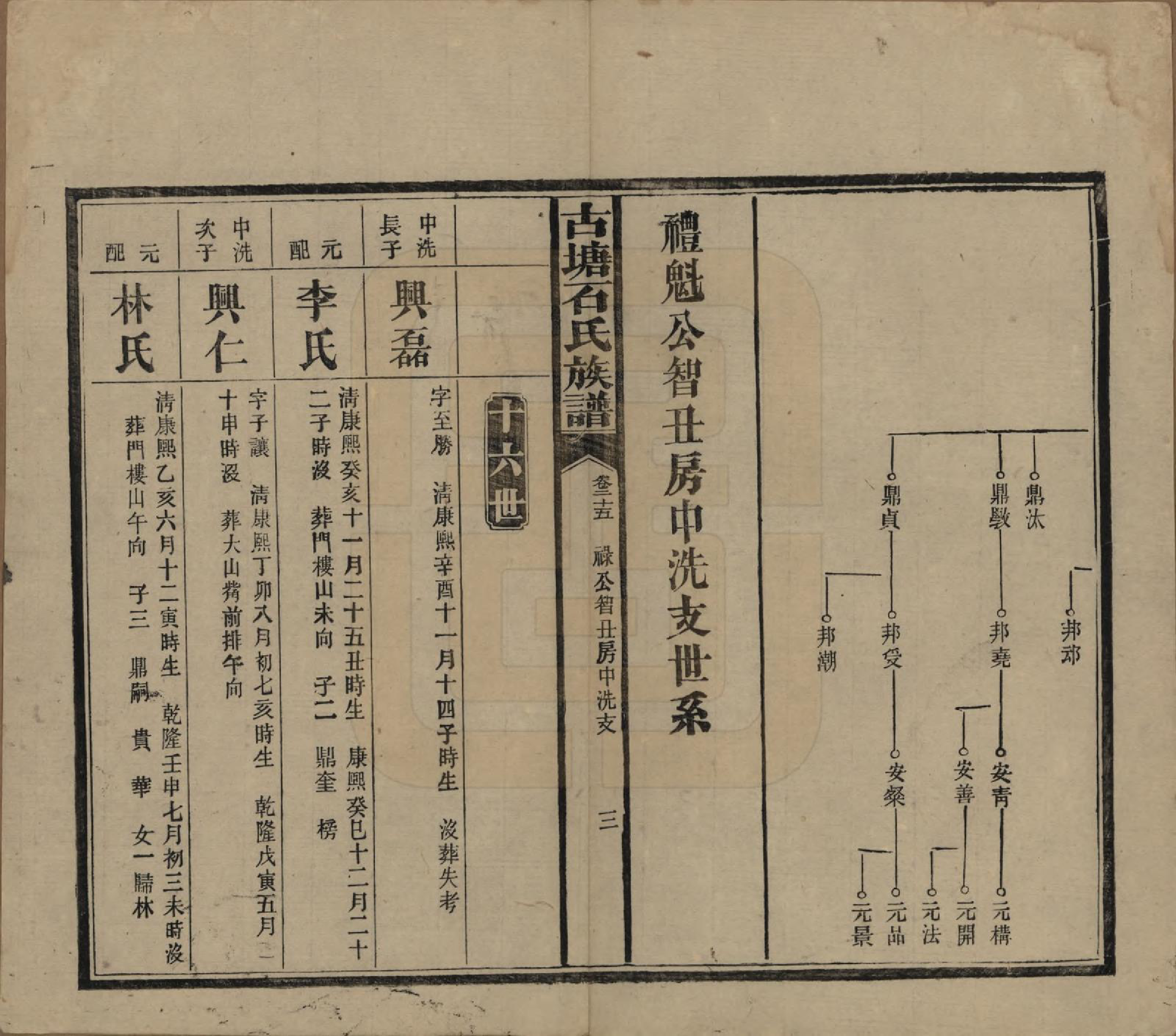 GTJP1312.石.湖南沅江.古塘石氏族谱.民国20年（1931）_025.pdf_第3页