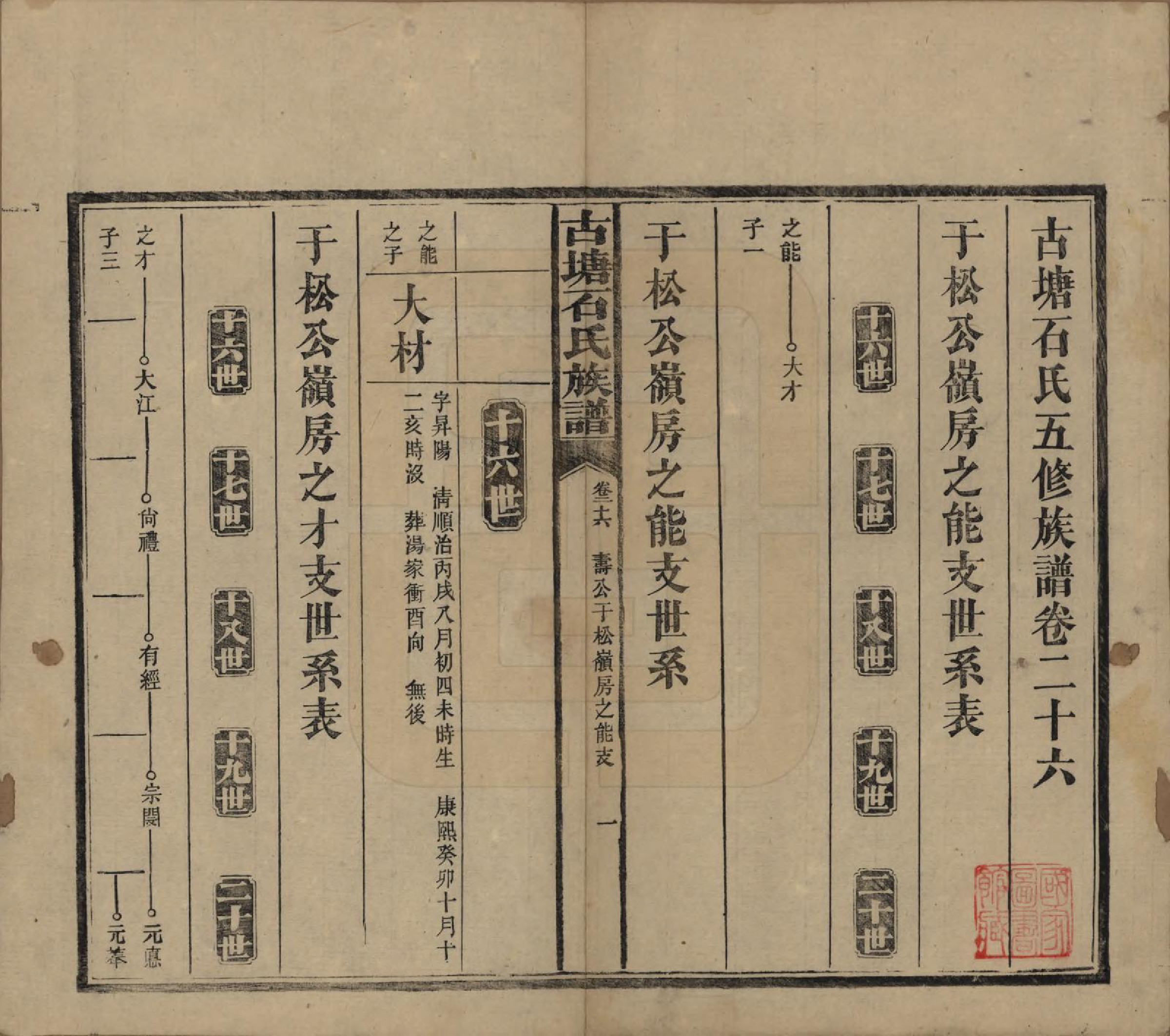 GTJP1312.石.湖南沅江.古塘石氏族谱.民国20年（1931）_026.pdf_第1页