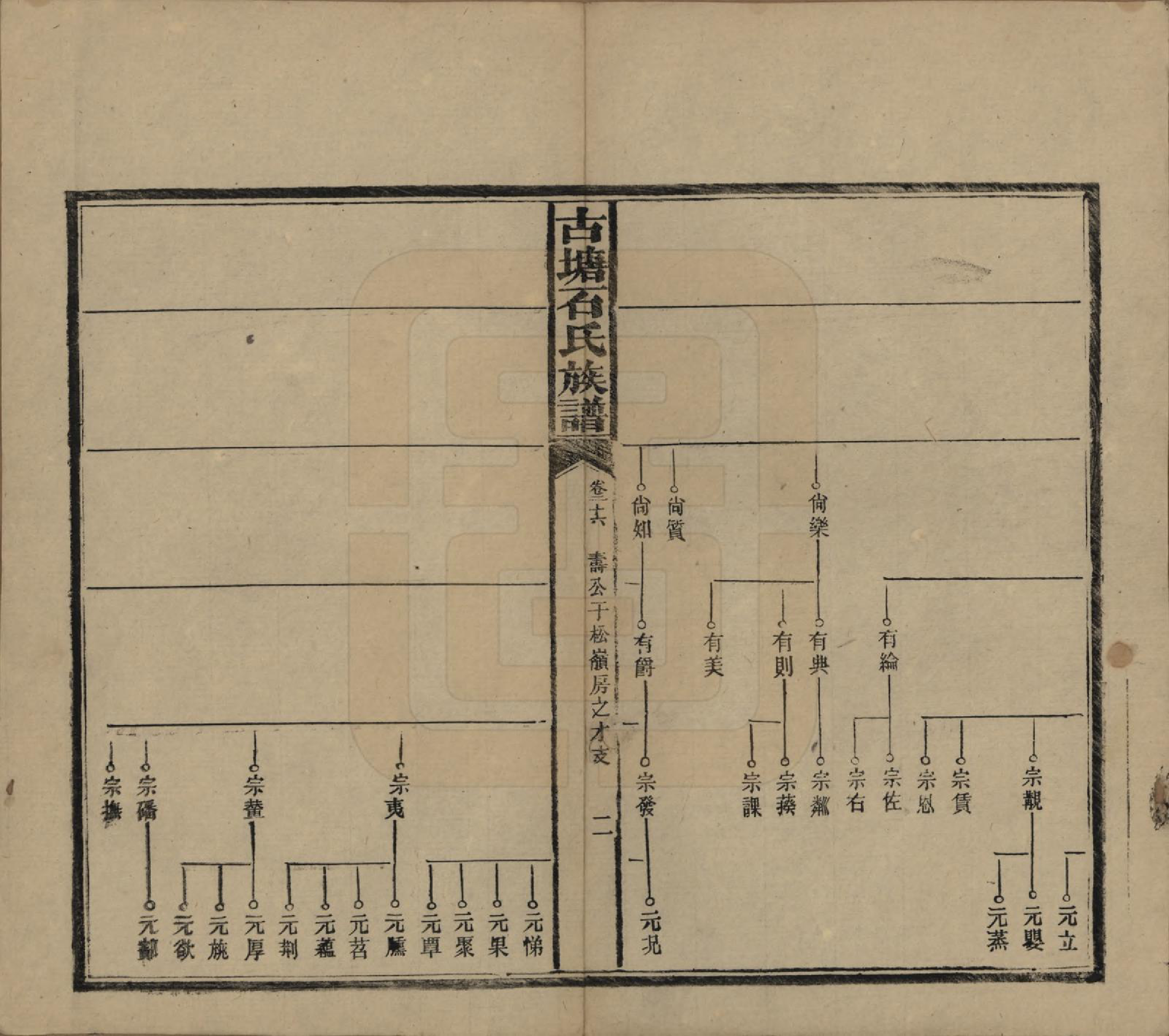 GTJP1312.石.湖南沅江.古塘石氏族谱.民国20年（1931）_026.pdf_第2页