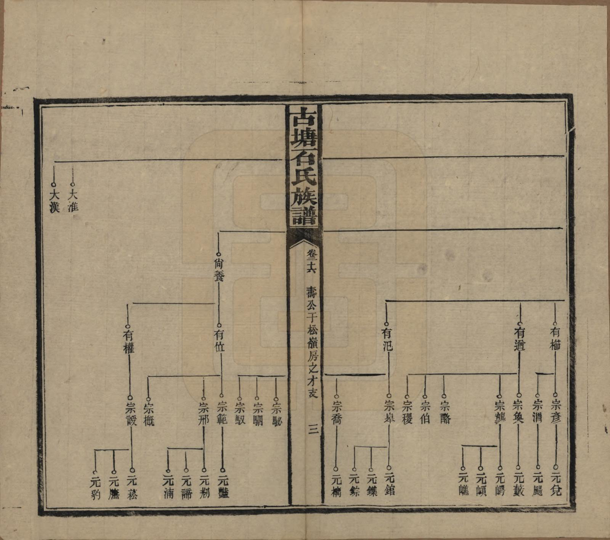 GTJP1312.石.湖南沅江.古塘石氏族谱.民国20年（1931）_026.pdf_第3页