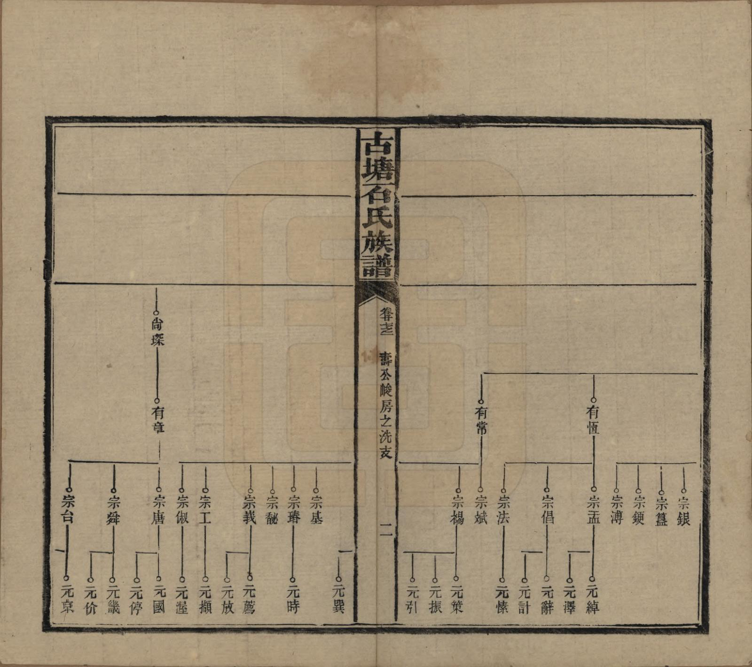 GTJP1312.石.湖南沅江.古塘石氏族谱.民国20年（1931）_027.pdf_第2页