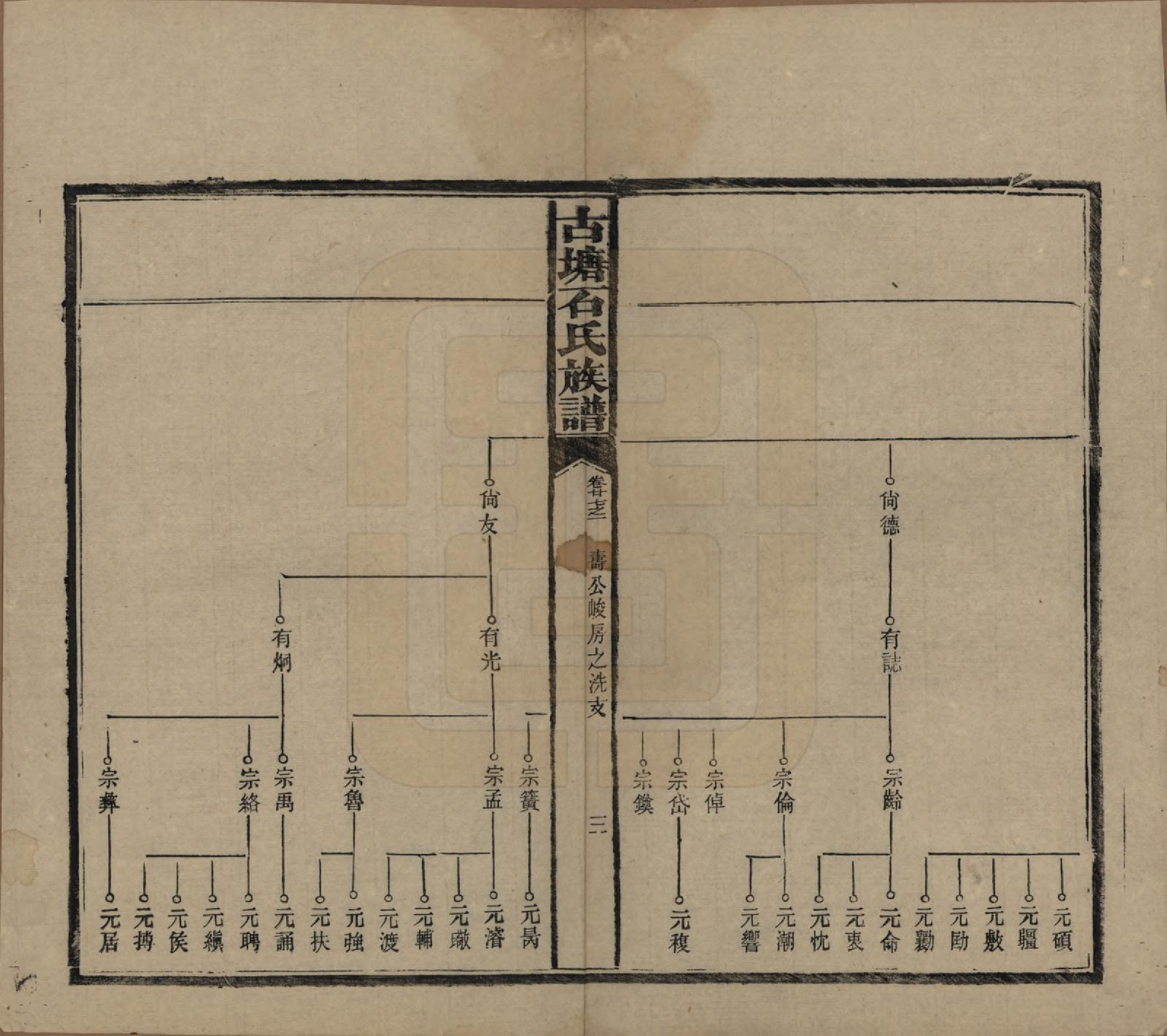 GTJP1312.石.湖南沅江.古塘石氏族谱.民国20年（1931）_027.pdf_第3页