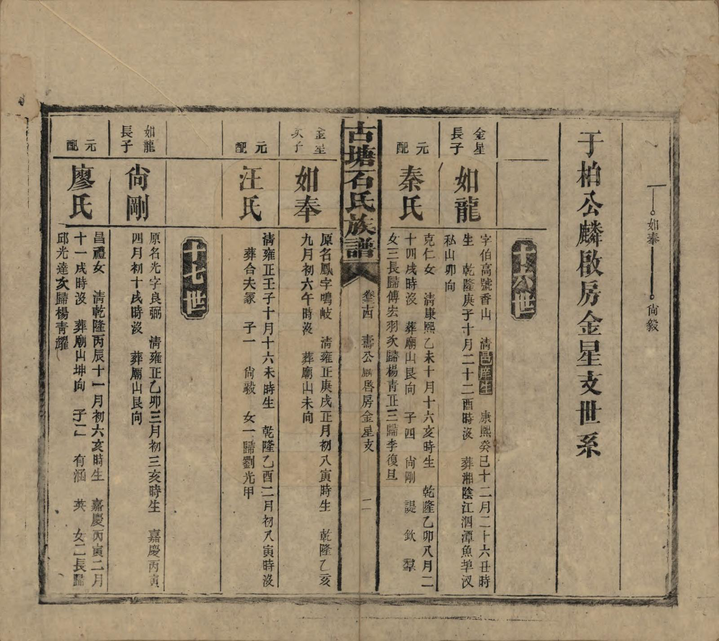 GTJP1312.石.湖南沅江.古塘石氏族谱.民国20年（1931）_034.pdf_第2页