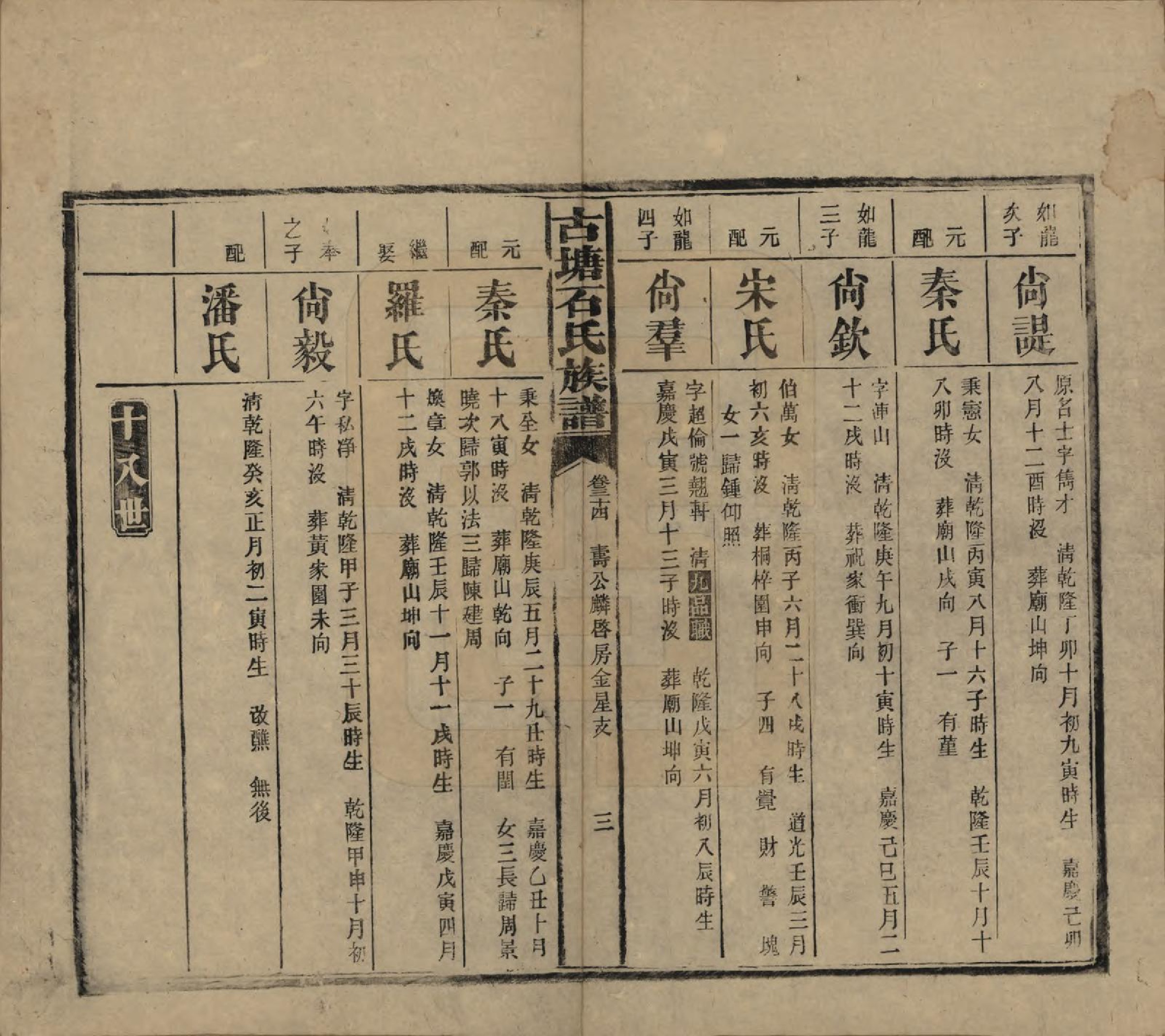 GTJP1312.石.湖南沅江.古塘石氏族谱.民国20年（1931）_034.pdf_第3页