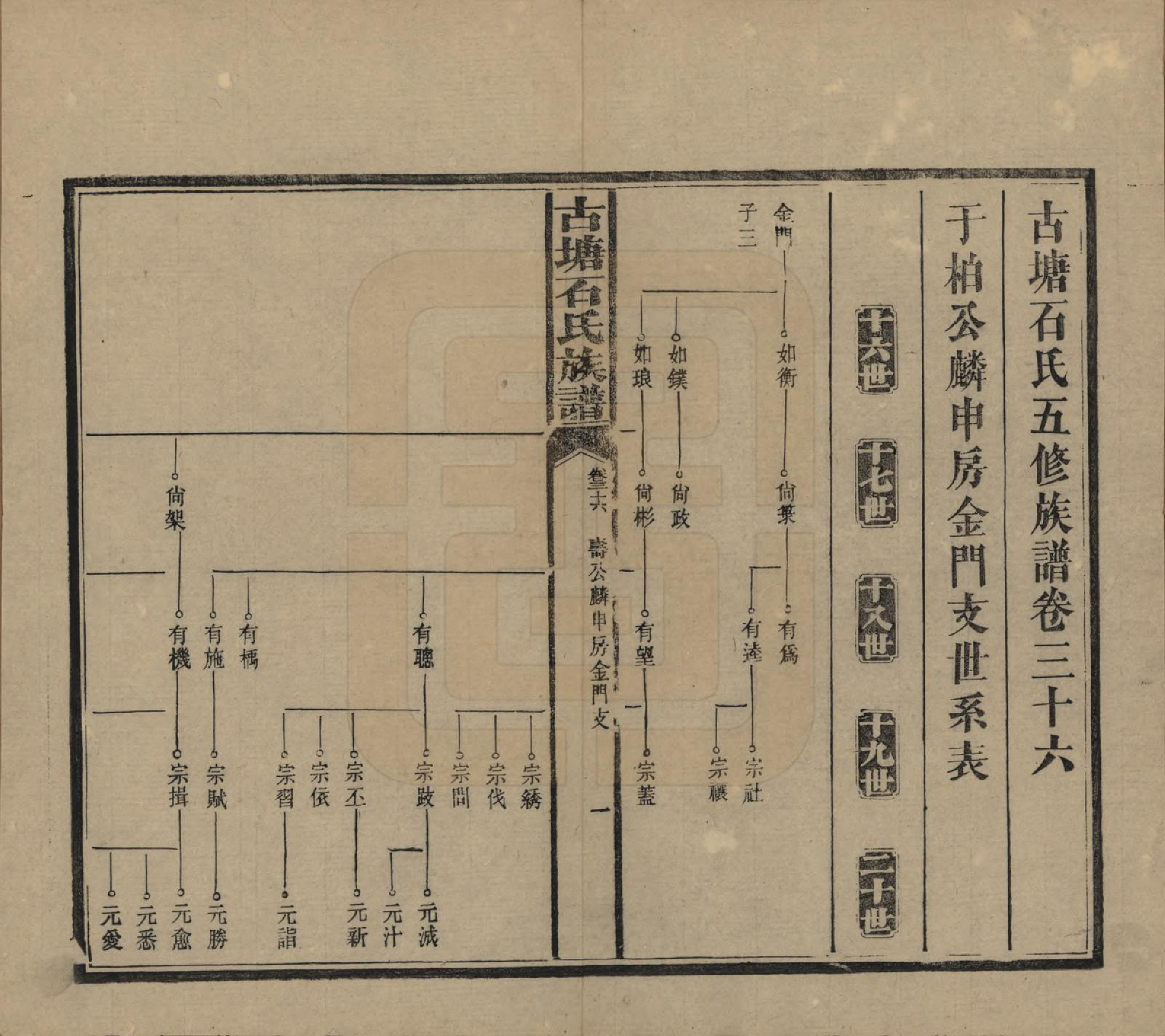 GTJP1312.石.湖南沅江.古塘石氏族谱.民国20年（1931）_036.pdf_第1页