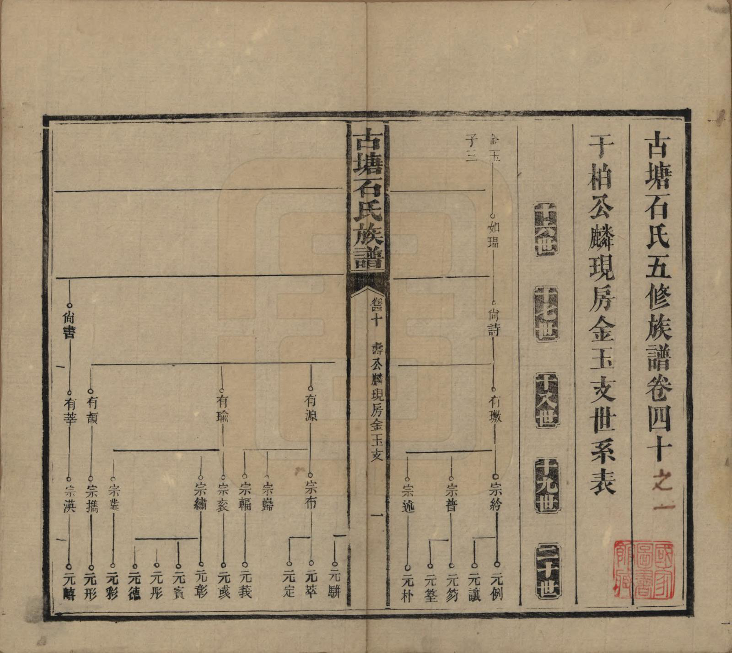 GTJP1312.石.湖南沅江.古塘石氏族谱.民国20年（1931）_040.pdf_第1页