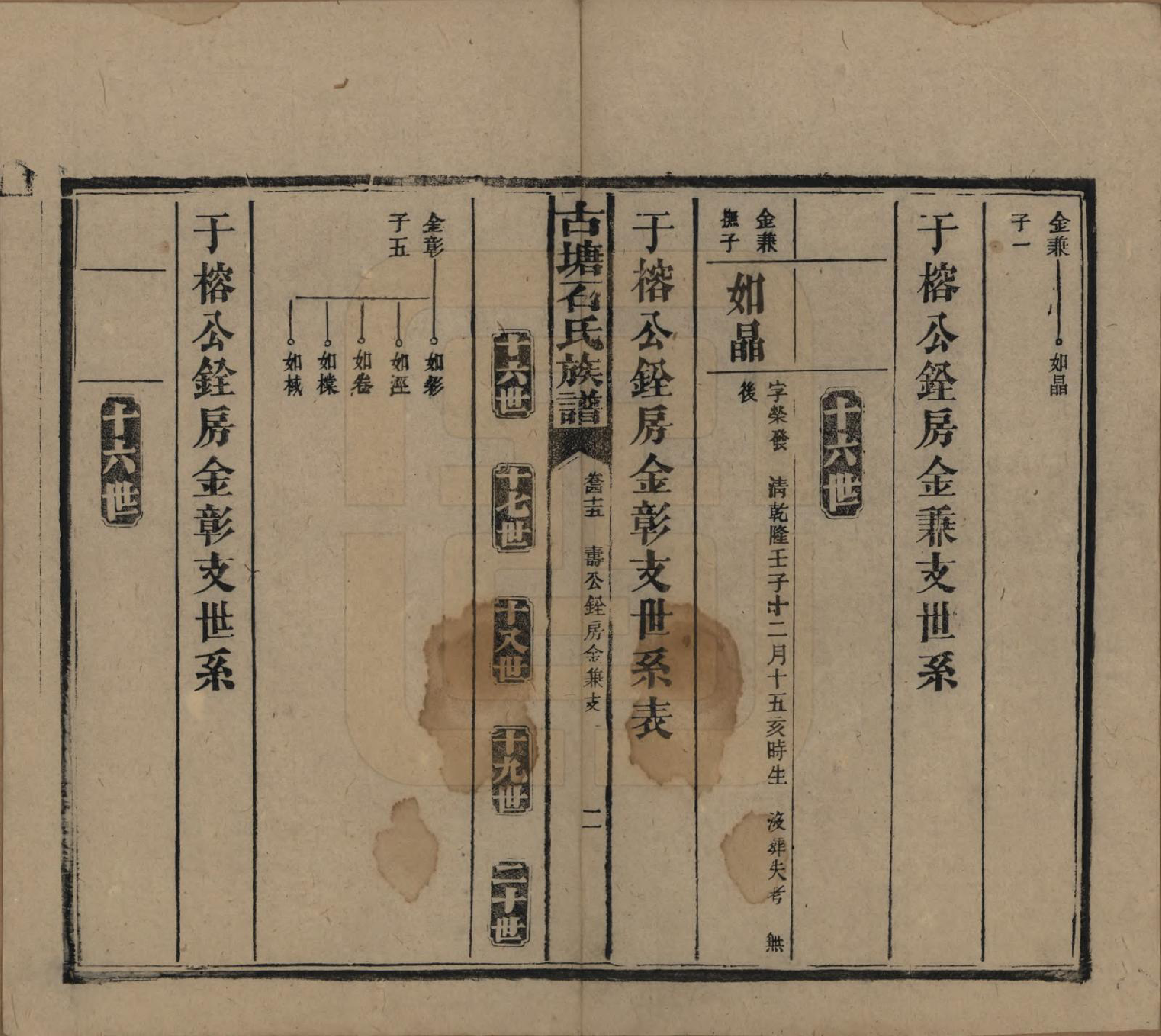 GTJP1312.石.湖南沅江.古塘石氏族谱.民国20年（1931）_045.pdf_第2页