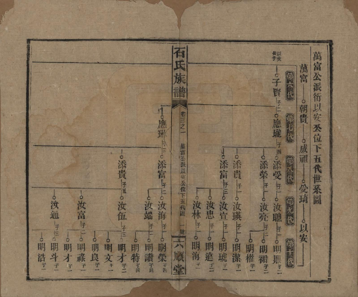 GTJP1313.石.湖南邵阳.石氏邵阳族谱.民国36年（1947）_003.pdf_第2页