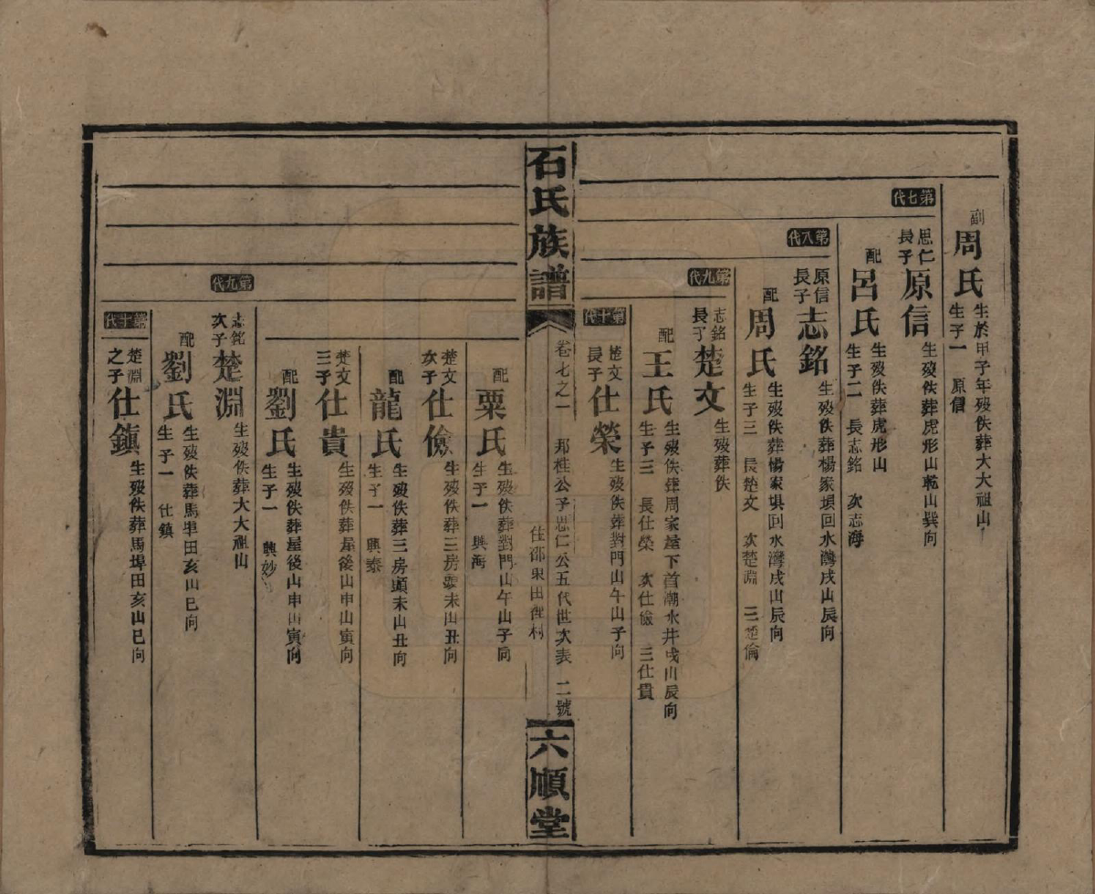 GTJP1313.石.湖南邵阳.石氏邵阳族谱.民国36年（1947）_007.pdf_第3页