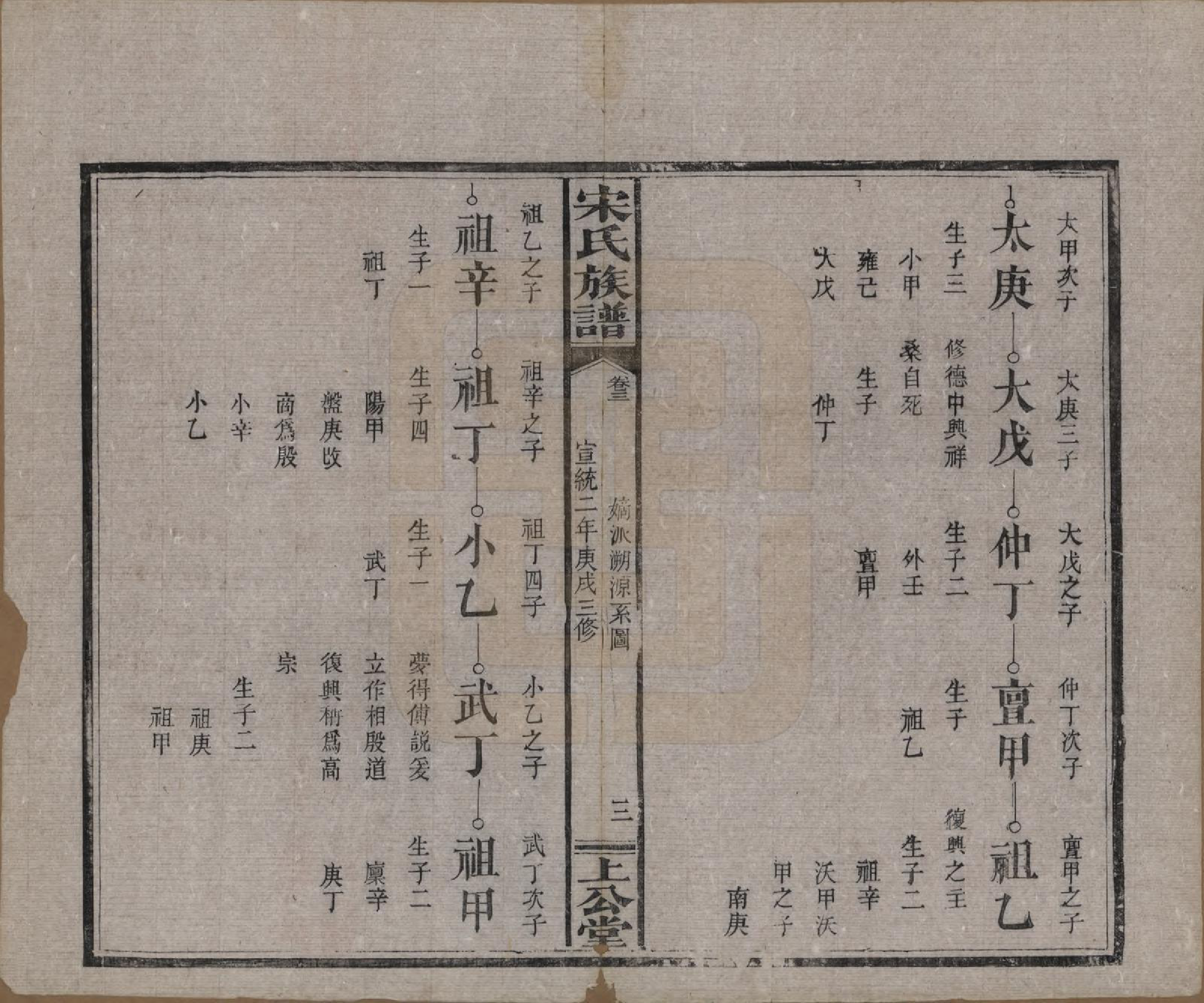 GTJP1333.宋.湖南、江西.宋氏族谱.清宣统2年[1910]_003.pdf_第3页