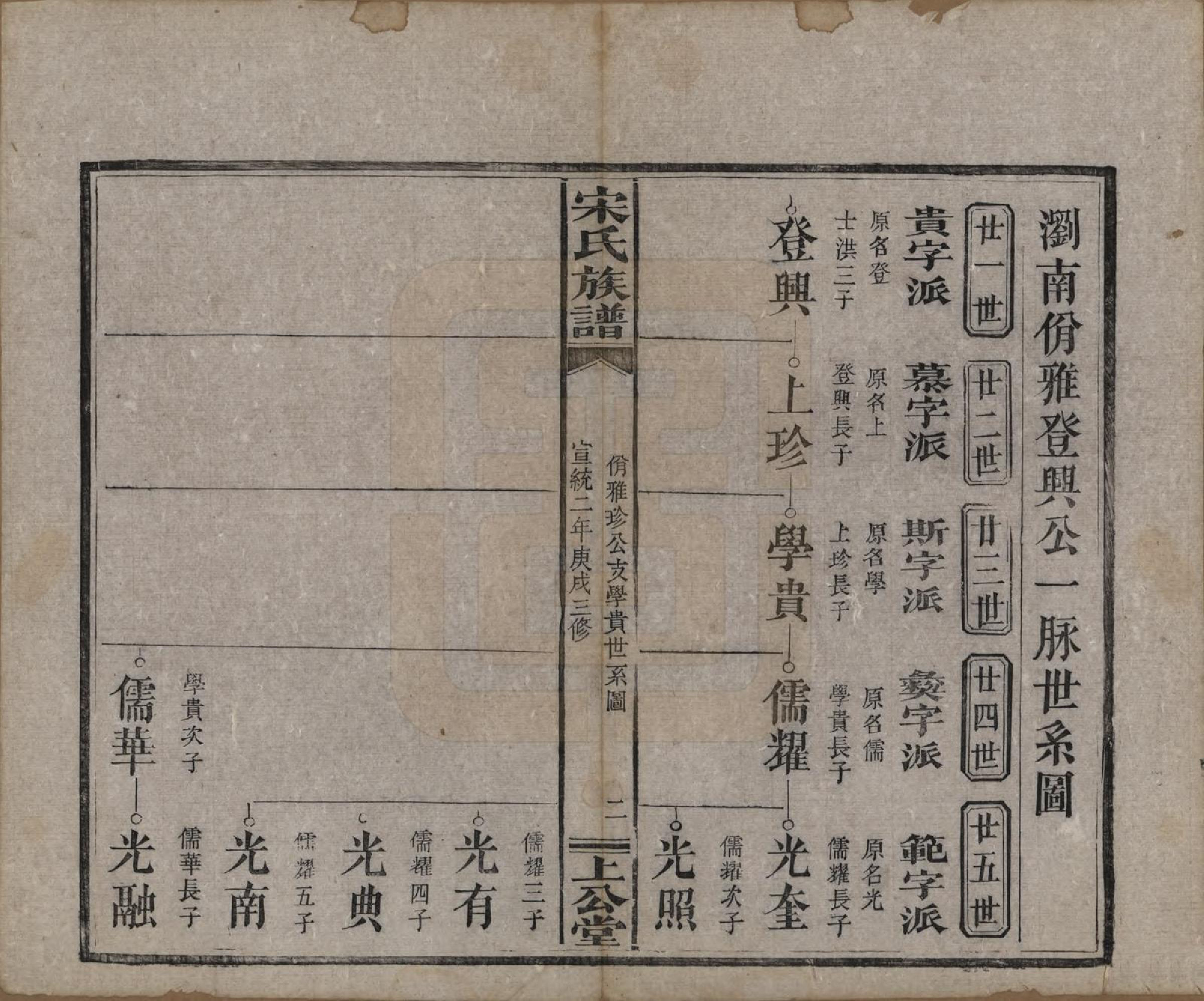 GTJP1333.宋.湖南、江西.宋氏族谱.清宣统2年[1910]_005.pdf_第2页