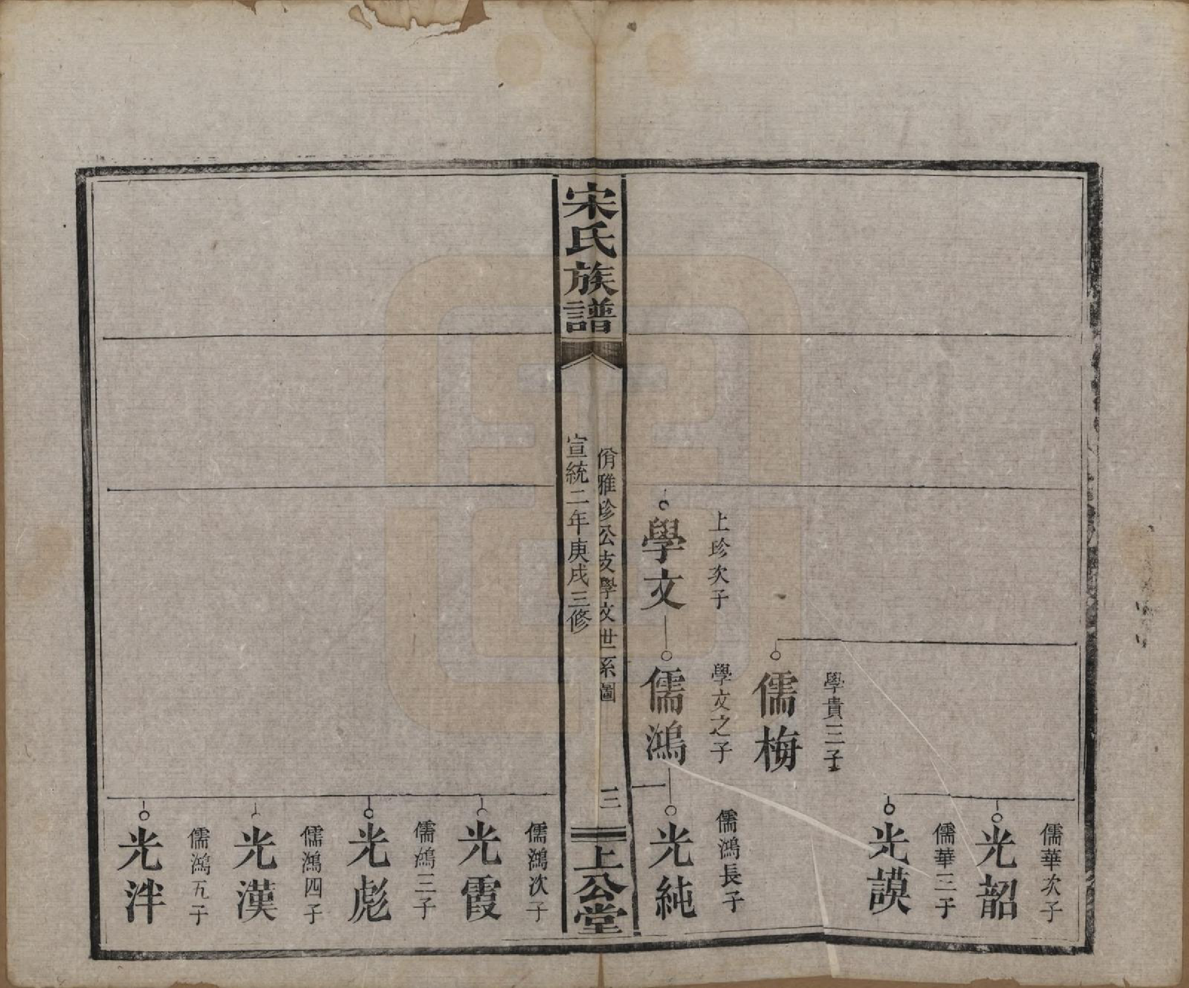 GTJP1333.宋.湖南、江西.宋氏族谱.清宣统2年[1910]_005.pdf_第3页