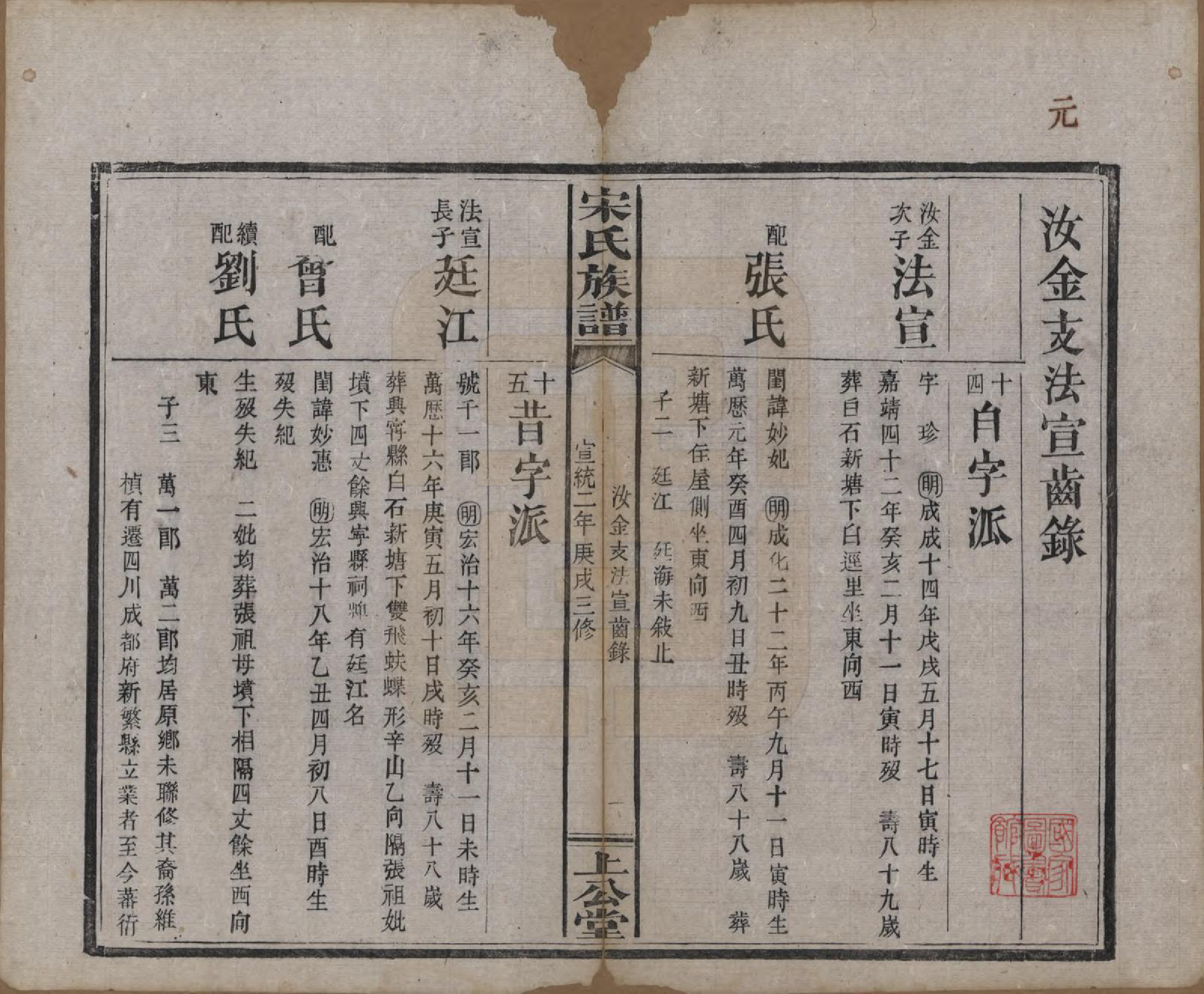 GTJP1333.宋.湖南、江西.宋氏族谱.清宣统2年[1910]_006.pdf_第1页