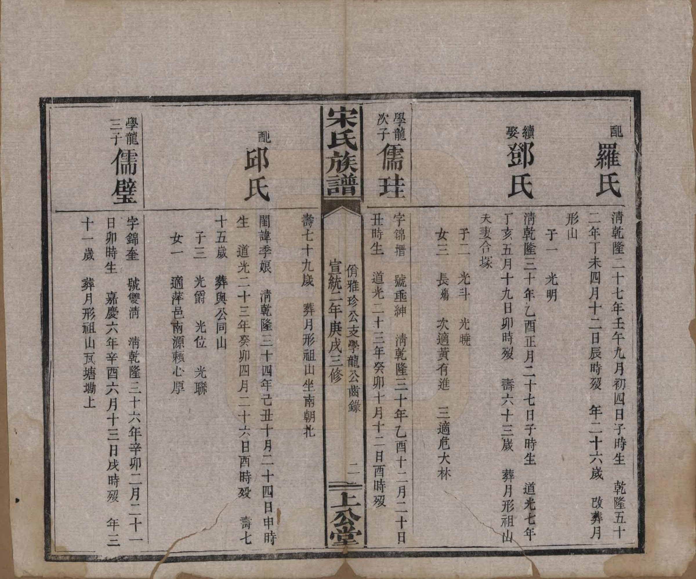 GTJP1333.宋.湖南、江西.宋氏族谱.清宣统2年[1910]_008.pdf_第2页