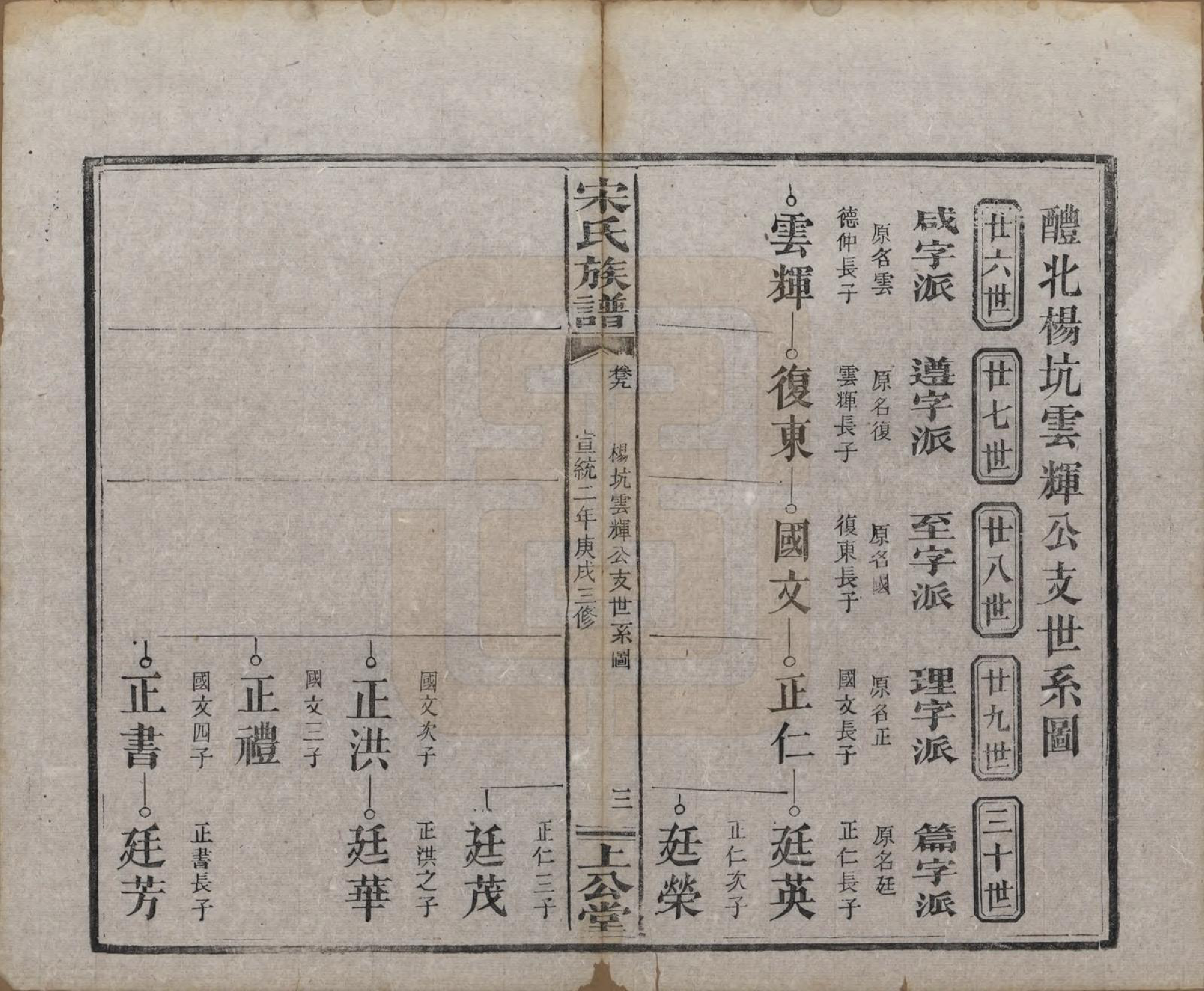 GTJP1333.宋.湖南、江西.宋氏族谱.清宣统2年[1910]_009.pdf_第3页