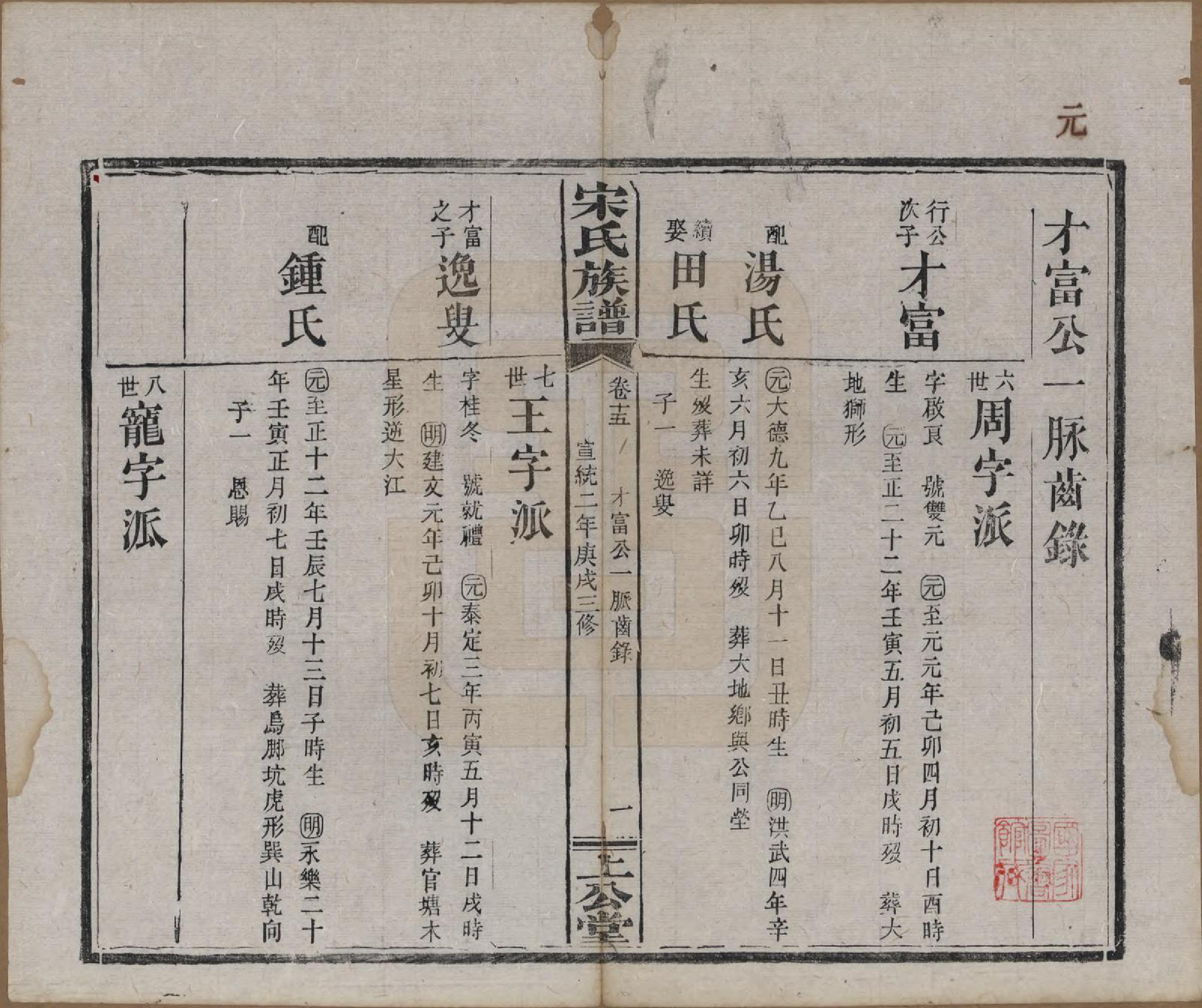 GTJP1333.宋.湖南、江西.宋氏族谱.清宣统2年[1910]_015.pdf_第1页