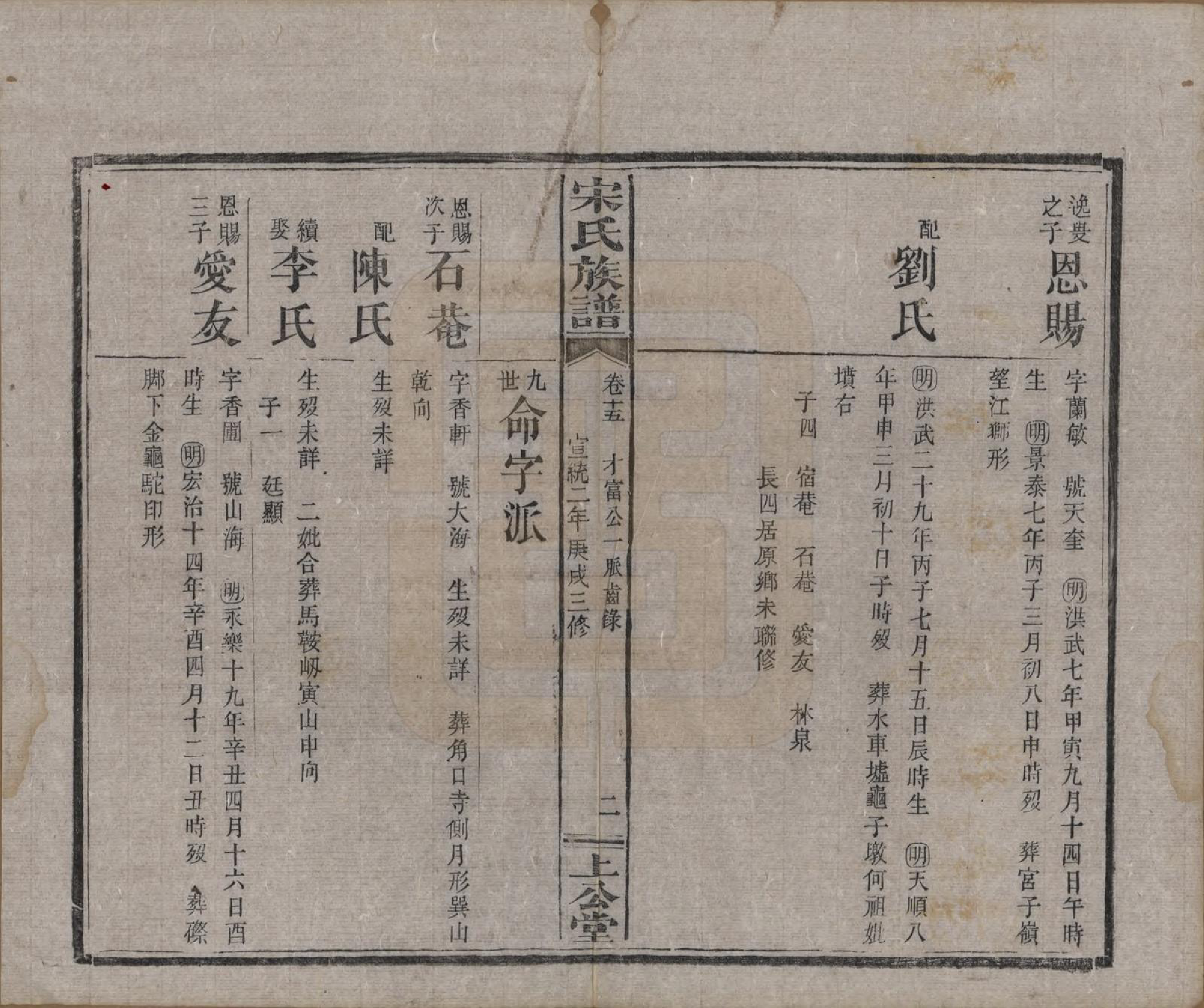 GTJP1333.宋.湖南、江西.宋氏族谱.清宣统2年[1910]_015.pdf_第2页