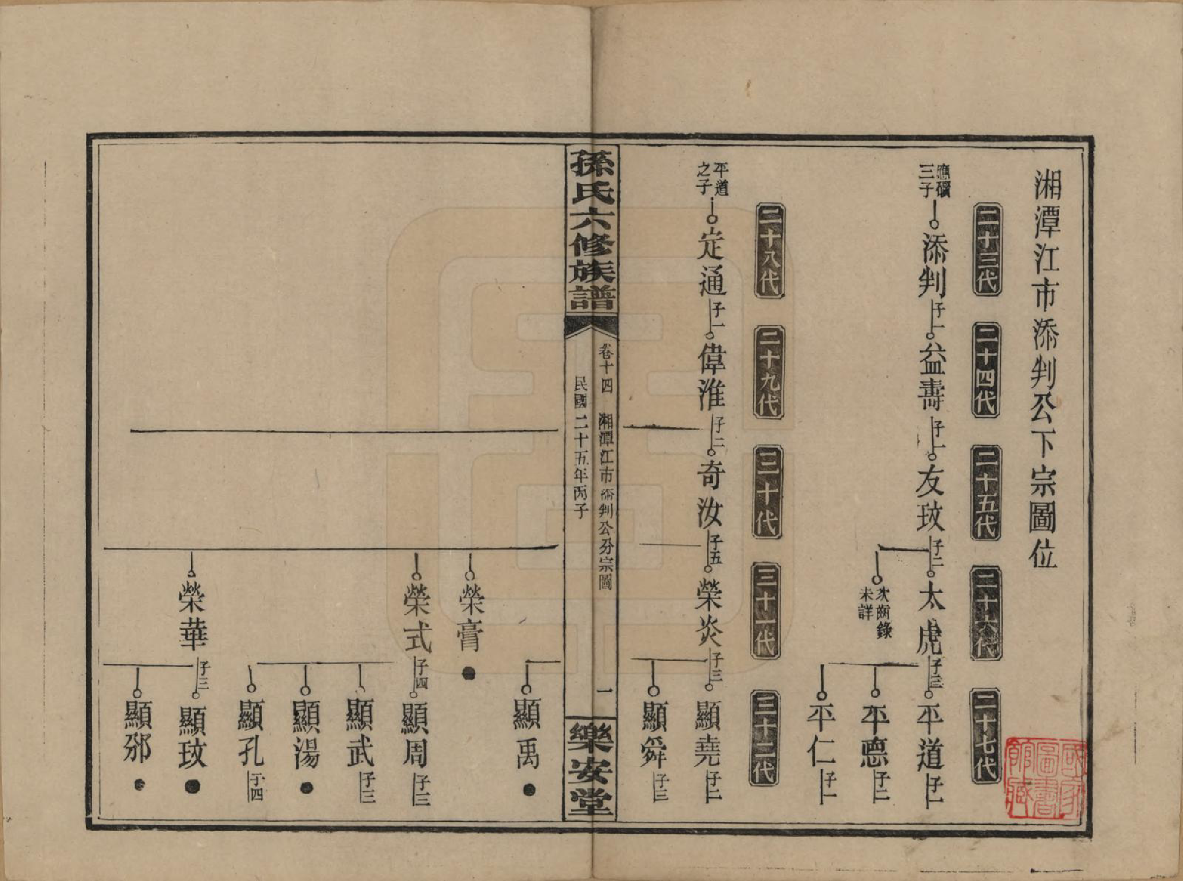 GTJP1338.孙.湖南长沙.孙氏六修族谱.民国25年(1936)_014.pdf_第1页