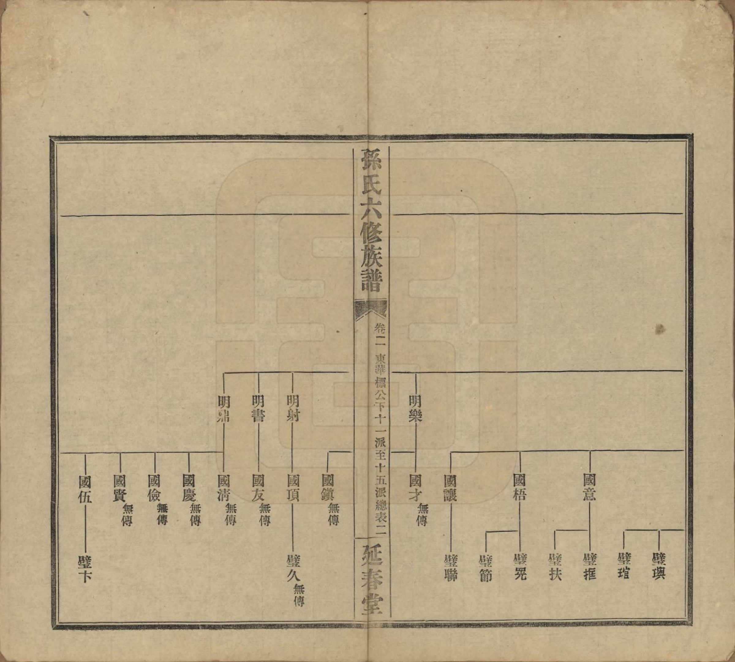 GTJP1339.孙.湖南益阳.益阳腊湖孙氏六修族谱.民国37年[1948]_007.pdf_第2页